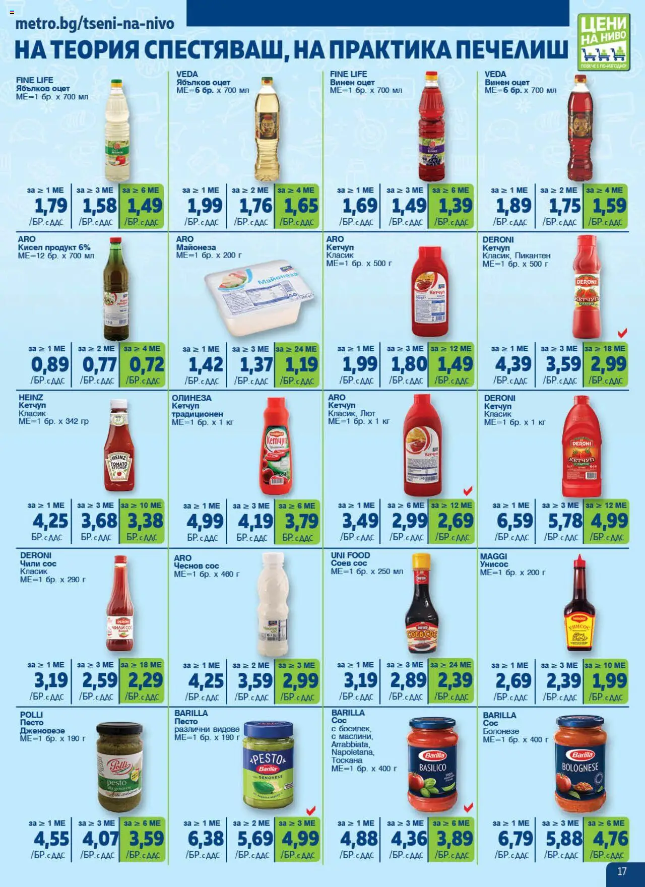  | Страница: 17 | Продукти: Сос, Гел за бръснене, Машина за сандвичи, Съдове за готвене