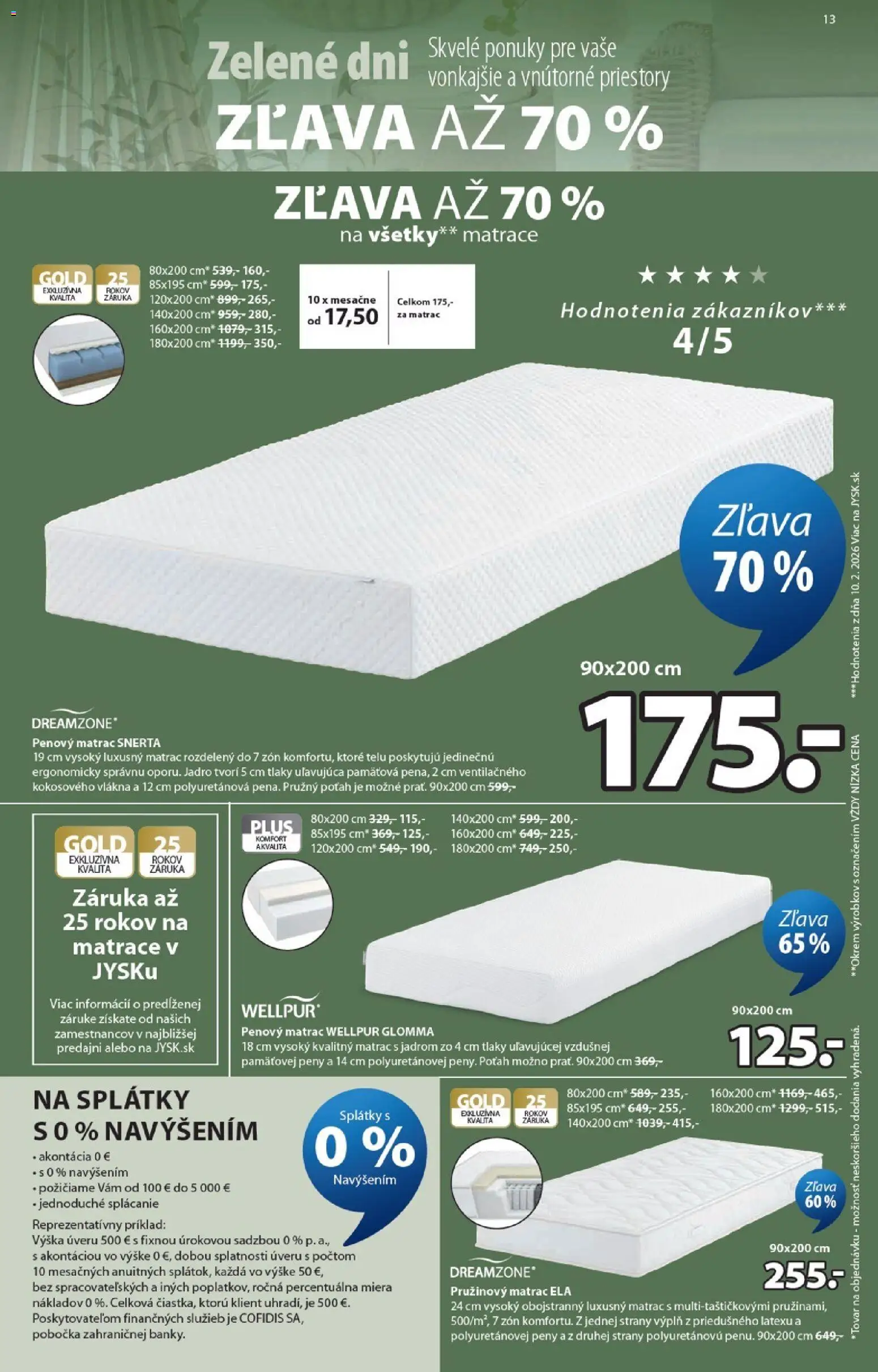 Nové JYSK akcie – leták je platný od 08.04.2026 | Strana: 13 | Produkty: Matrace, Matrac