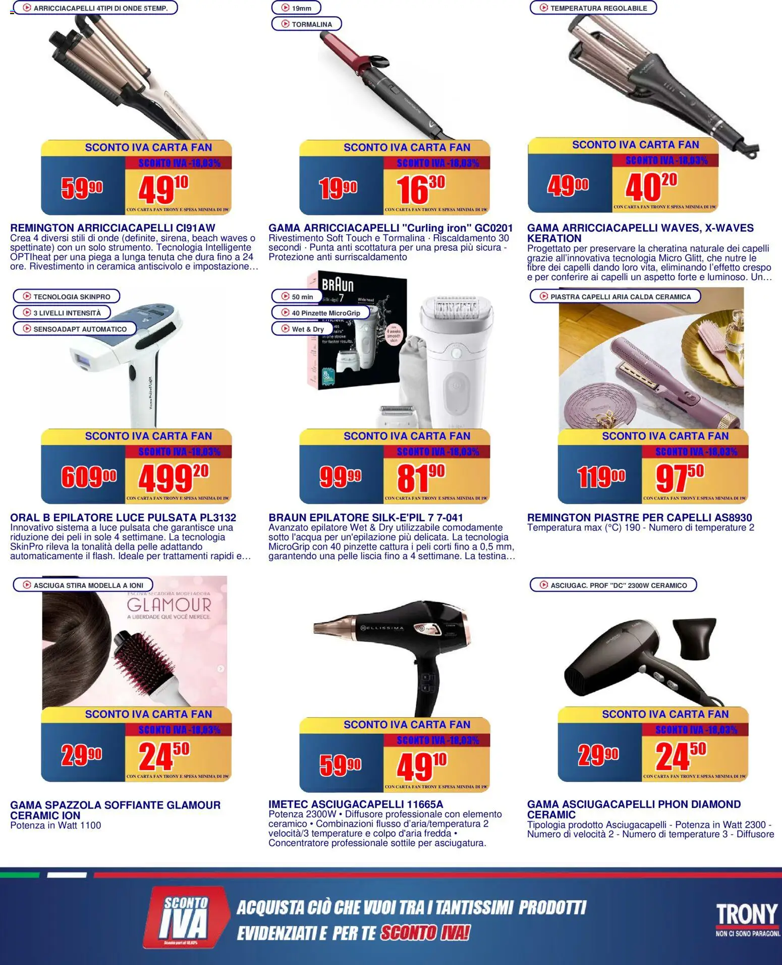 Volantino Trony del 02.04.2026 | Pagina: 8