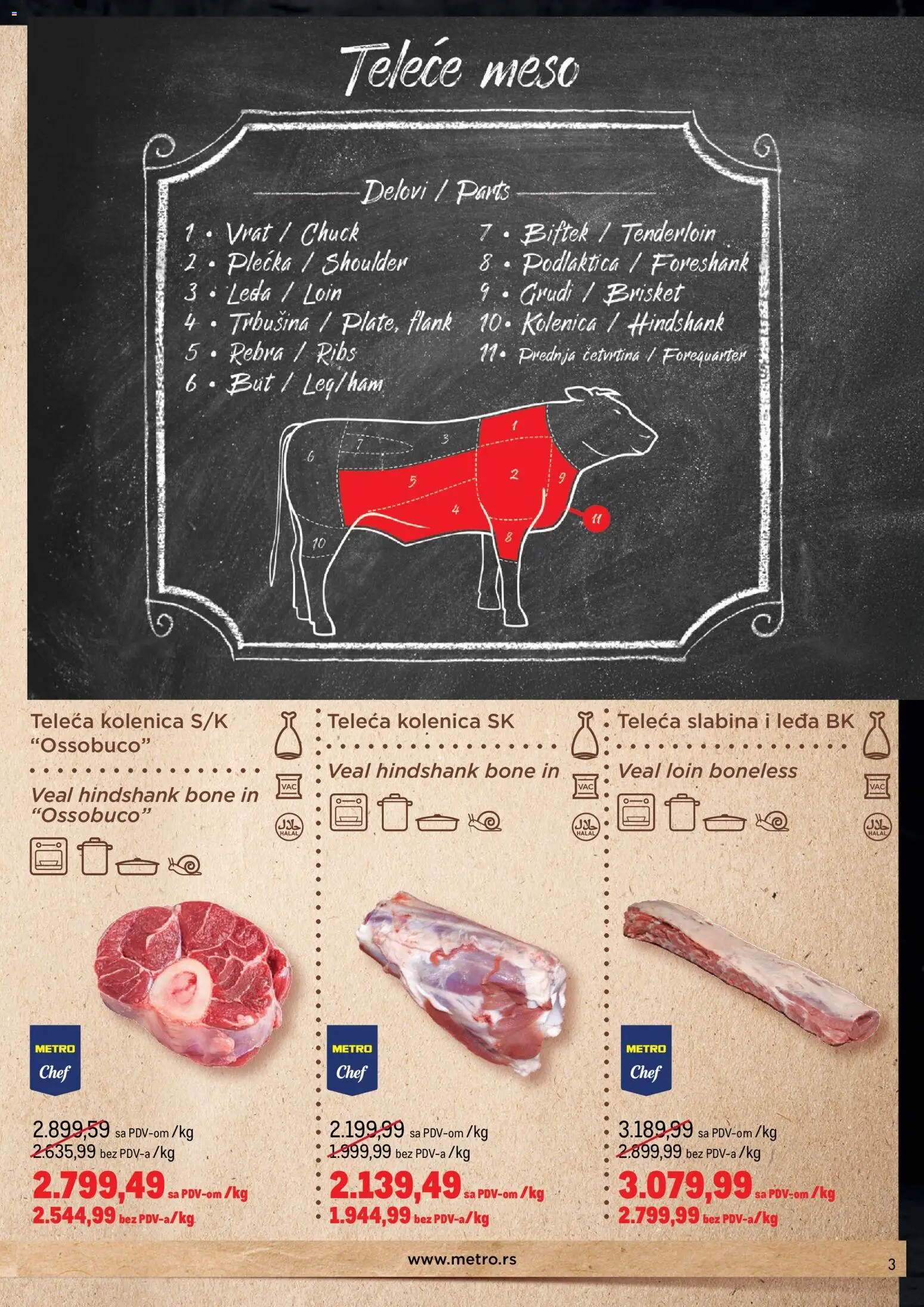 Metro katalog - važi od 01.03.2026 | Strana: 3
