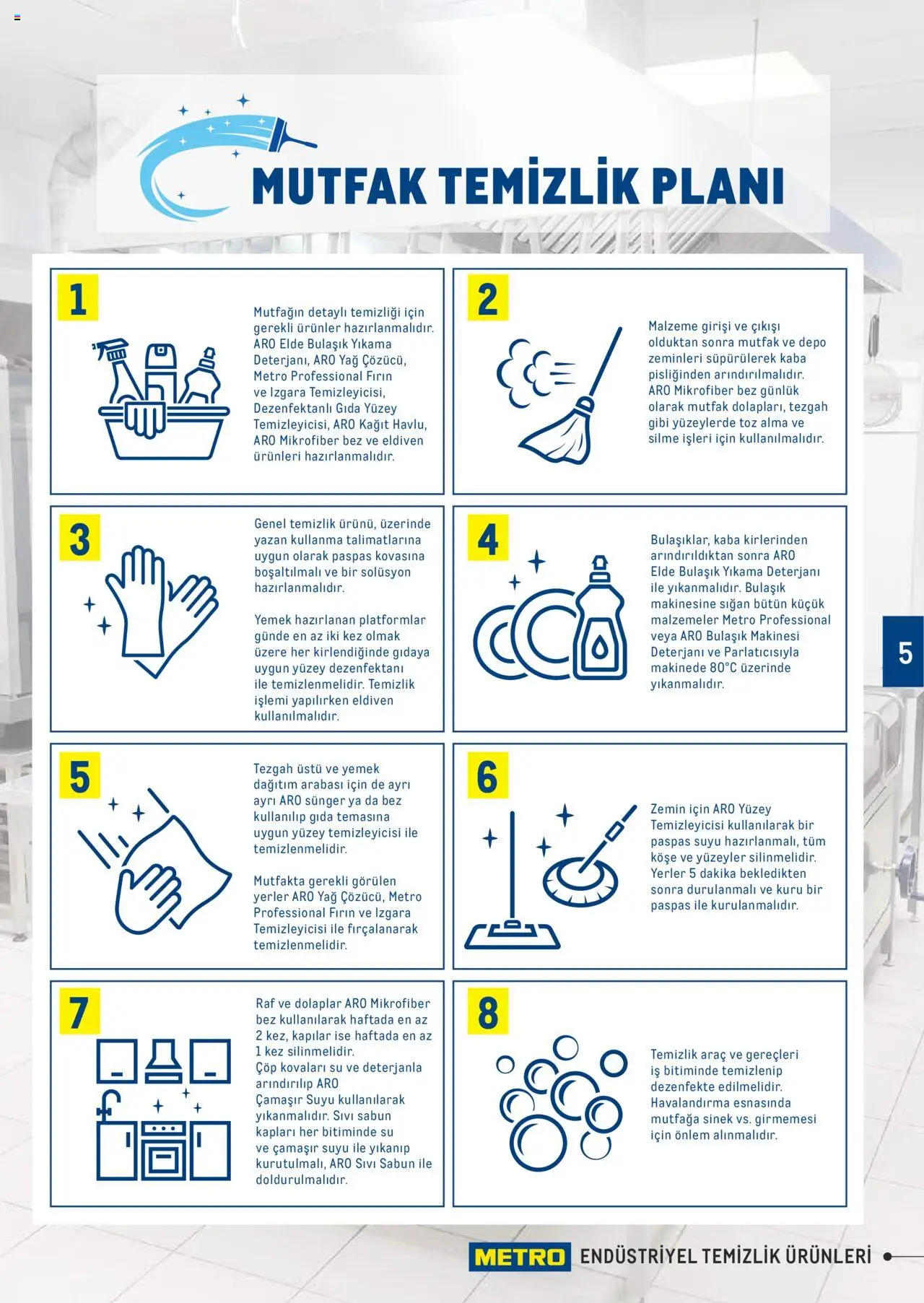 Metro Endüstriyel Temizlik Ürünleri  - 16.05.2024 tarihinden itibaren geçerlidir | Sayfa: 5 | Ürünler: Raf, Paspas, Eldiven, Bulaşık makinesi