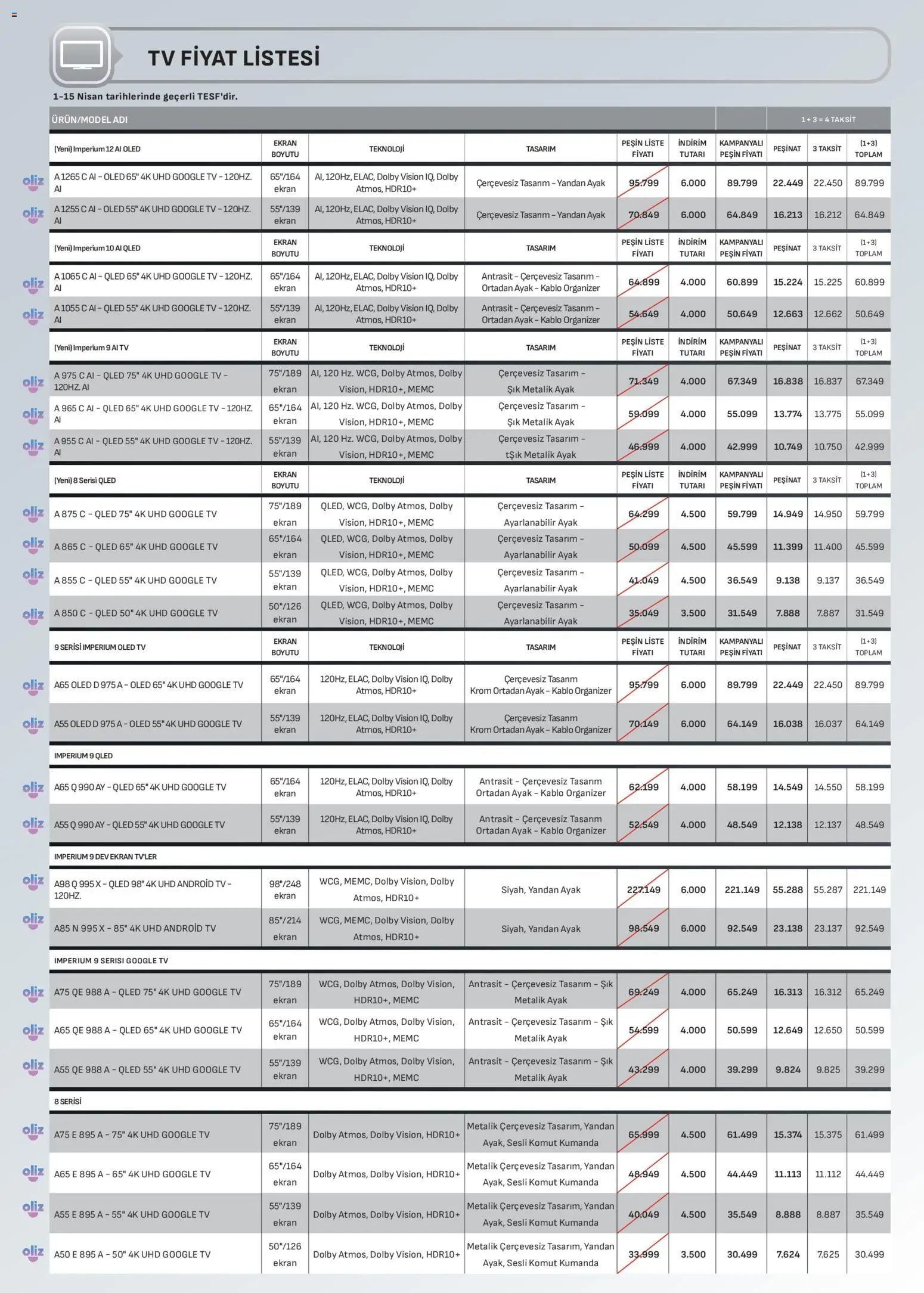 Arçelik Katalog - 01.04.2026 tarihinden itibaren geçerlidir | Sayfa: 93