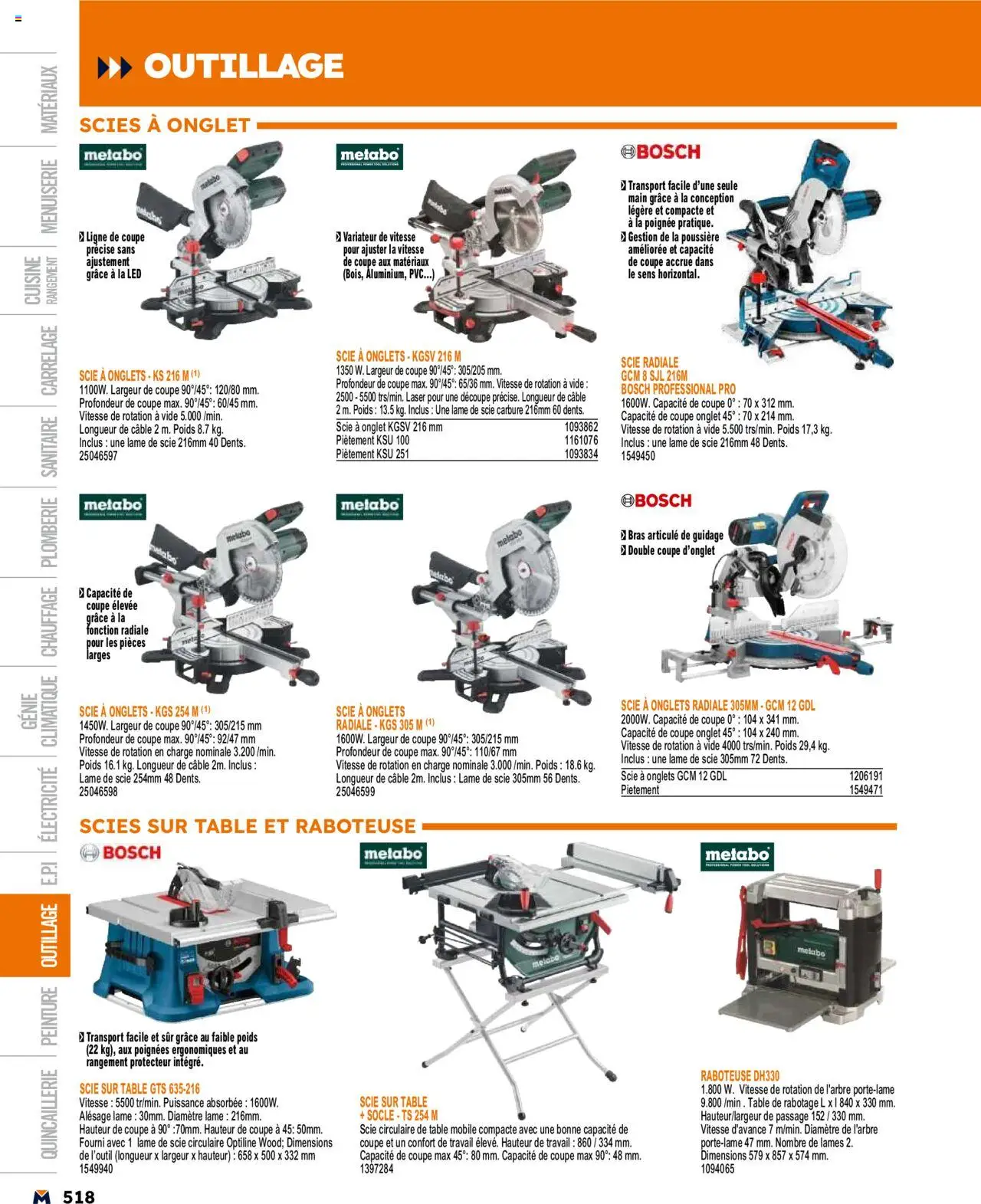  | Page: 518 | Produits: Poids, Scie circulaire, Poignées, Table