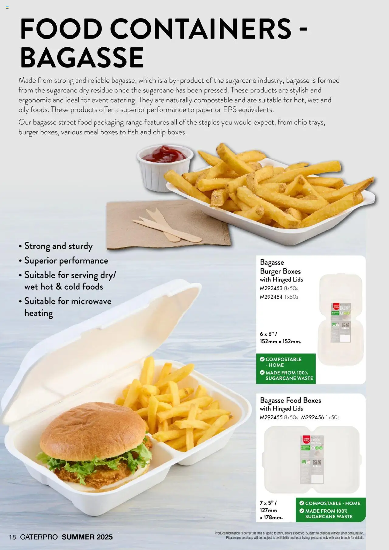  | Page: 18 | Products: Burger, Microwave, Fish