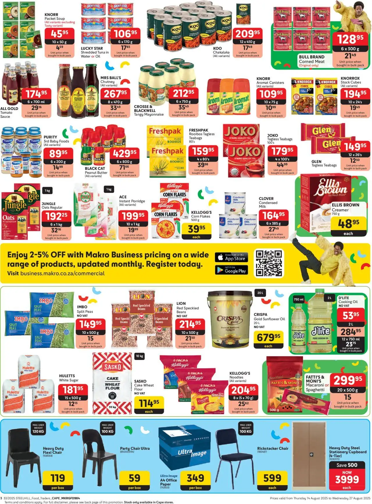 Makro - Cape Town - Business │ valid from 14.08.2025 | Page: 3 | Products: Butter, Chicken, Tea, Aromat