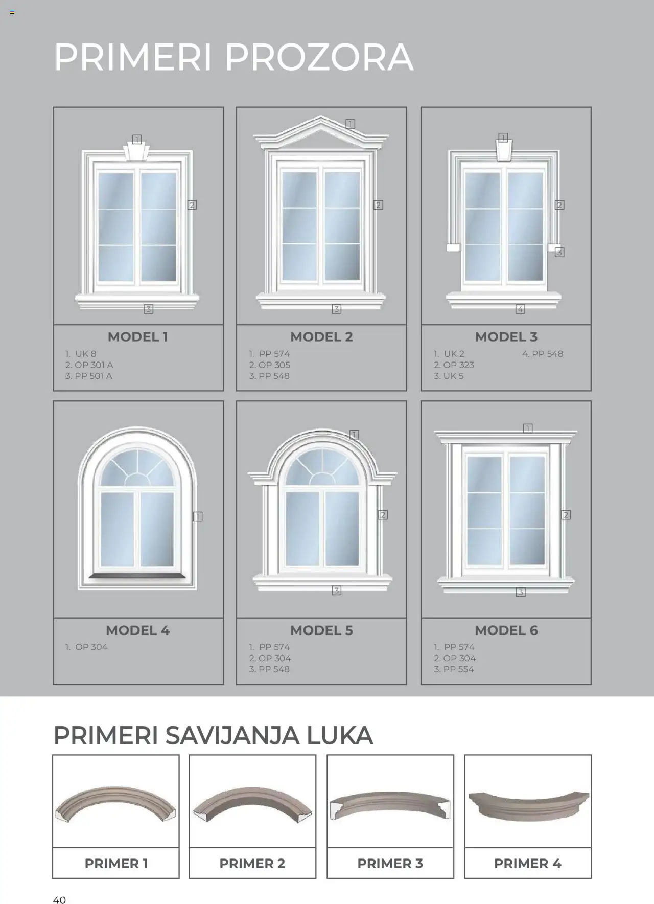 Uradi Sam katalog - važi od 11.04.2024 | Strana: 41