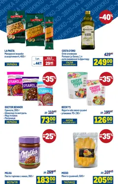 Metro акції дійснийкції з 25.02.2026 | Сторінка: 3