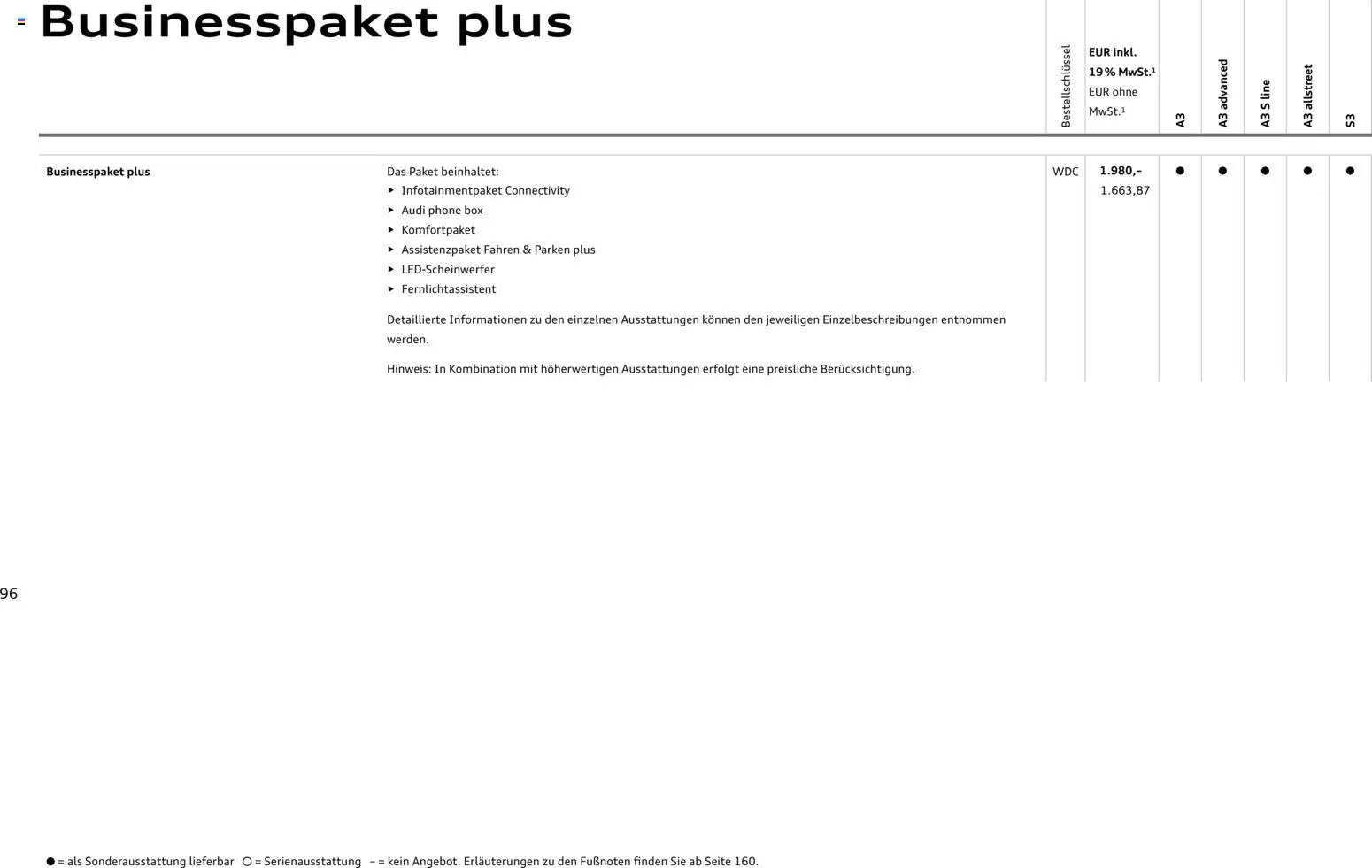 Audi A3 – gültig ab 28.10.2025 | Seite: 96 | Produkte: Box
