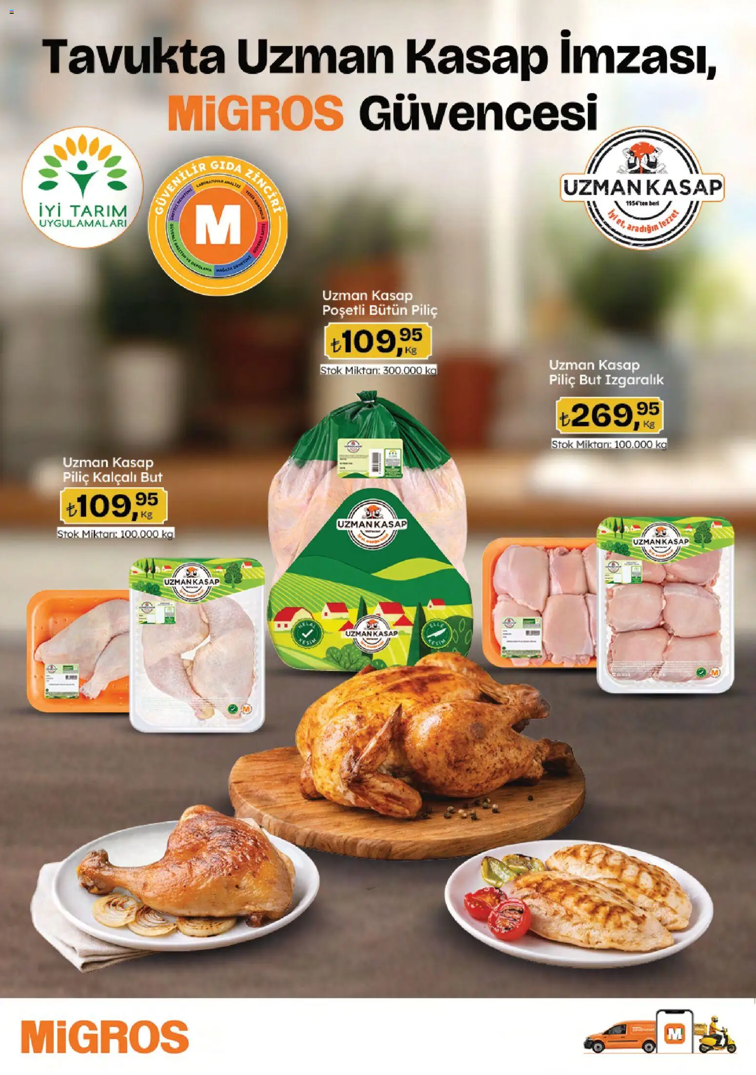 Migros Katalog - 5M Migroskop Dijital - 16.04.2026 tarihinden itibaren geçerlidir | Sayfa: 21 | Ürünler: Piliç