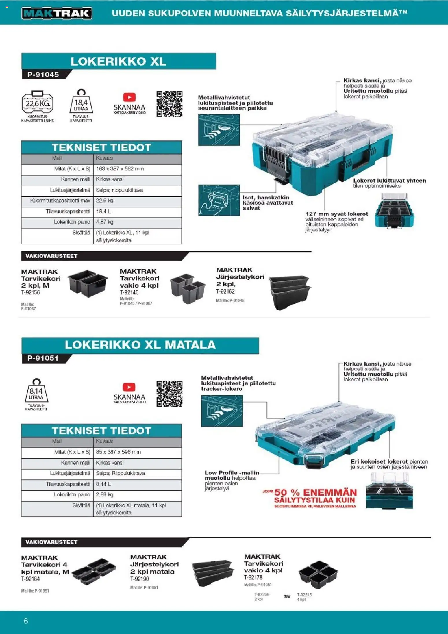 Makita - Maktrak säilytysjärjestelmä – voimassa 27.10.2025 alkaen | Sivu: 6 | Tuotteet: Kansi