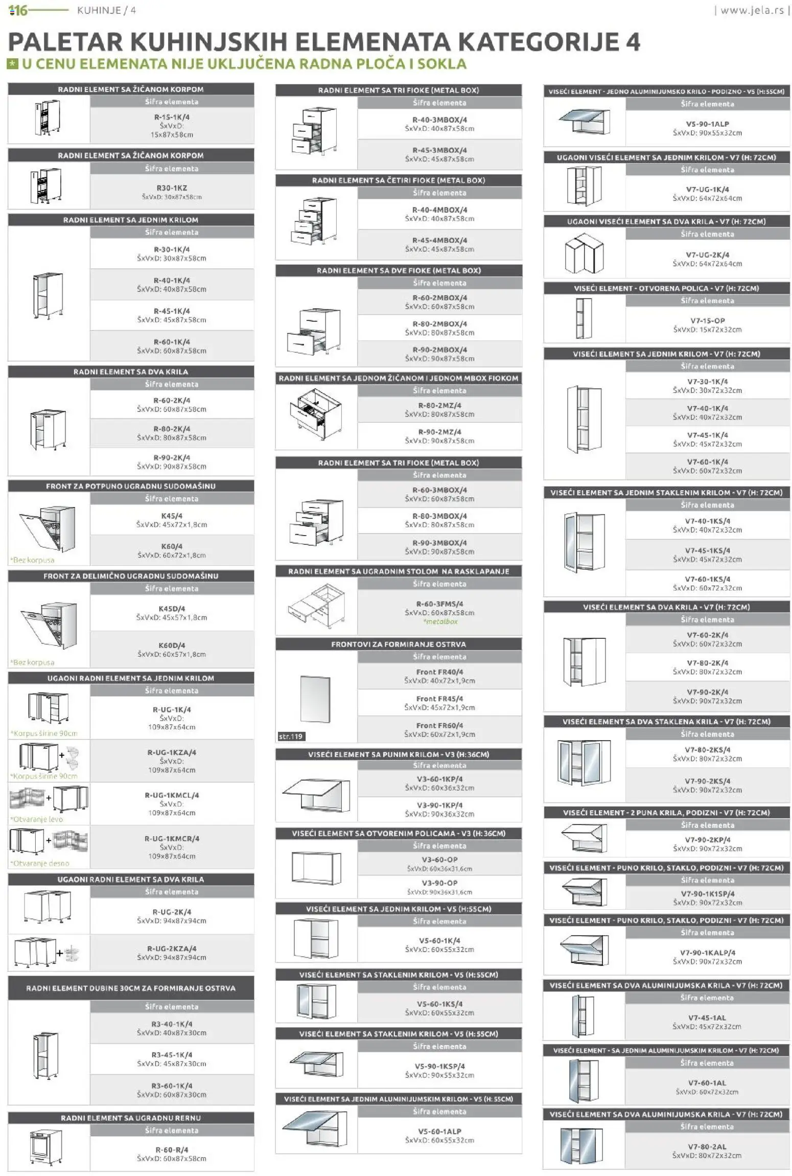 Jela katalog - važi od 09.03.2026 | Strana: 116 | Proizvode: Polica, Radna ploča