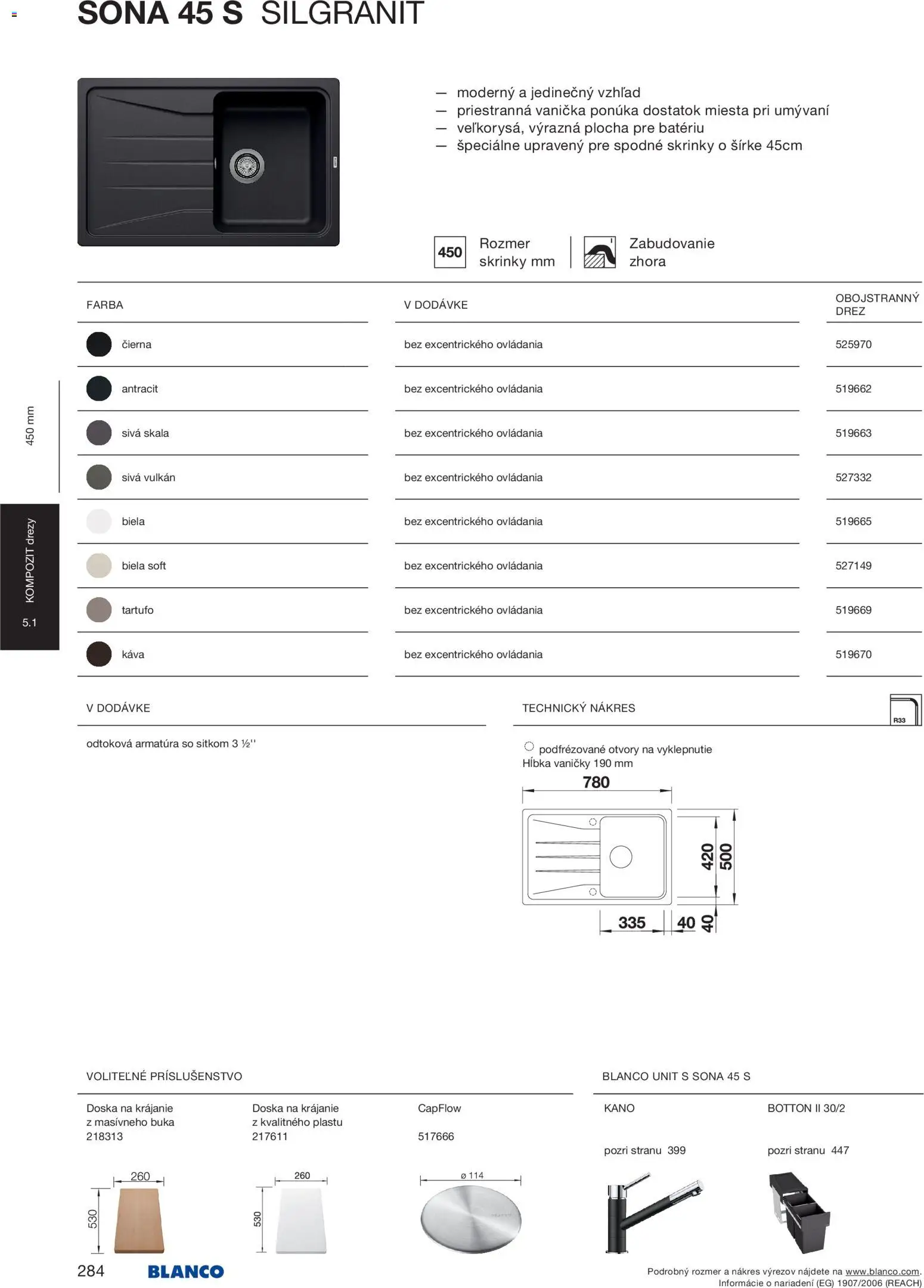 Nové Blanco akcie – leták je platný od 04.02.2026 | Strana: 286