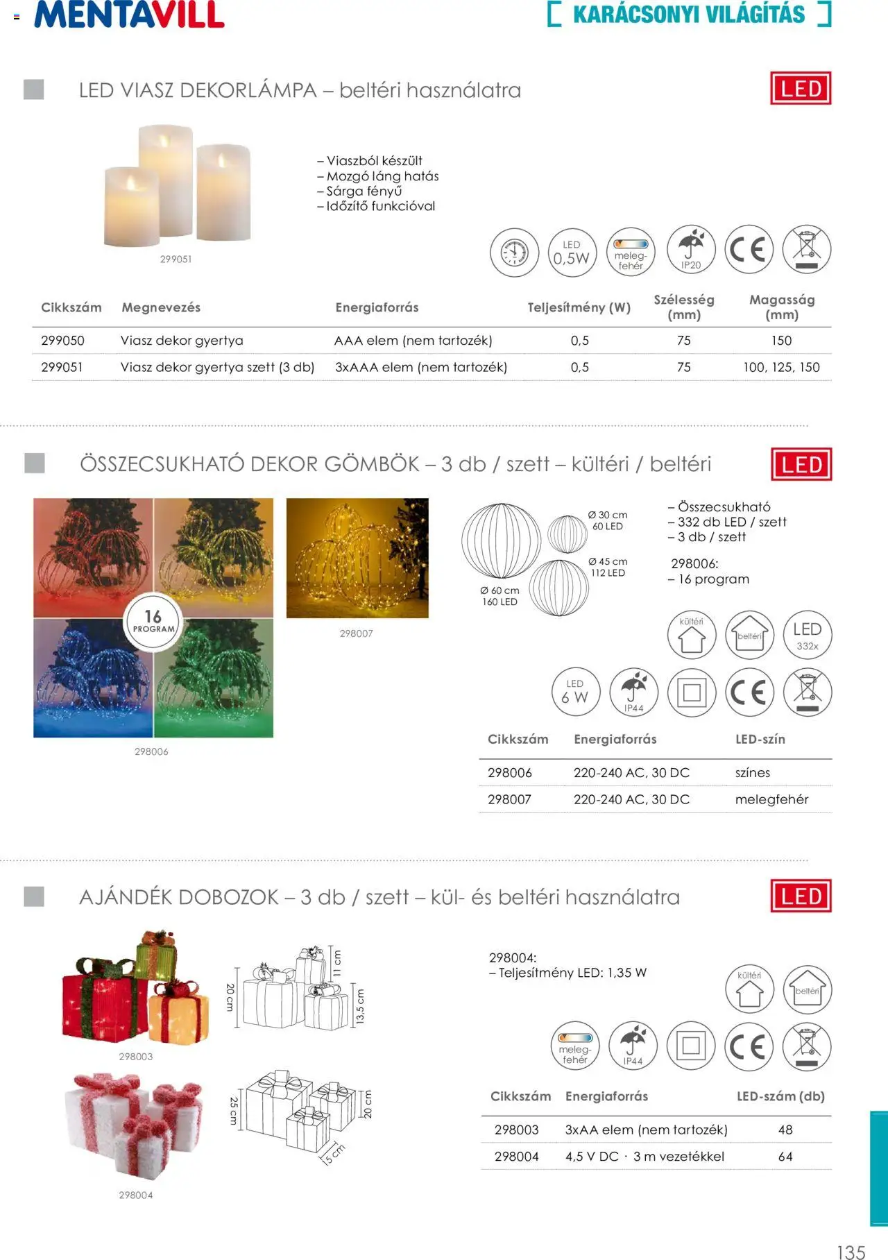 Mentavill akciós ujság - amely érvényes a következő dátumtól: 02.04.2026 | Oldal: 137