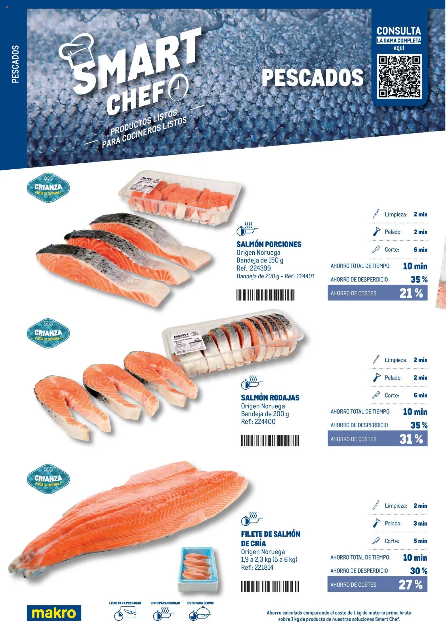 Makro - Smart Chef Centro │ válido desde el 03.02.2026 | Página: 22 | Productos: Παιχνίδια, Filete, Bandeja