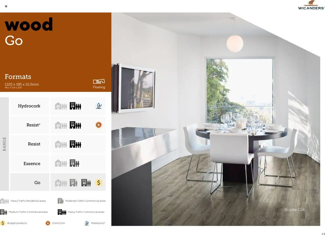 EKA Group Catalogue Wicanders από 07/01/2025 - τρέχουσες προσφορές - σε ισχύ από 07.01.2025 | Σελίδα: 29