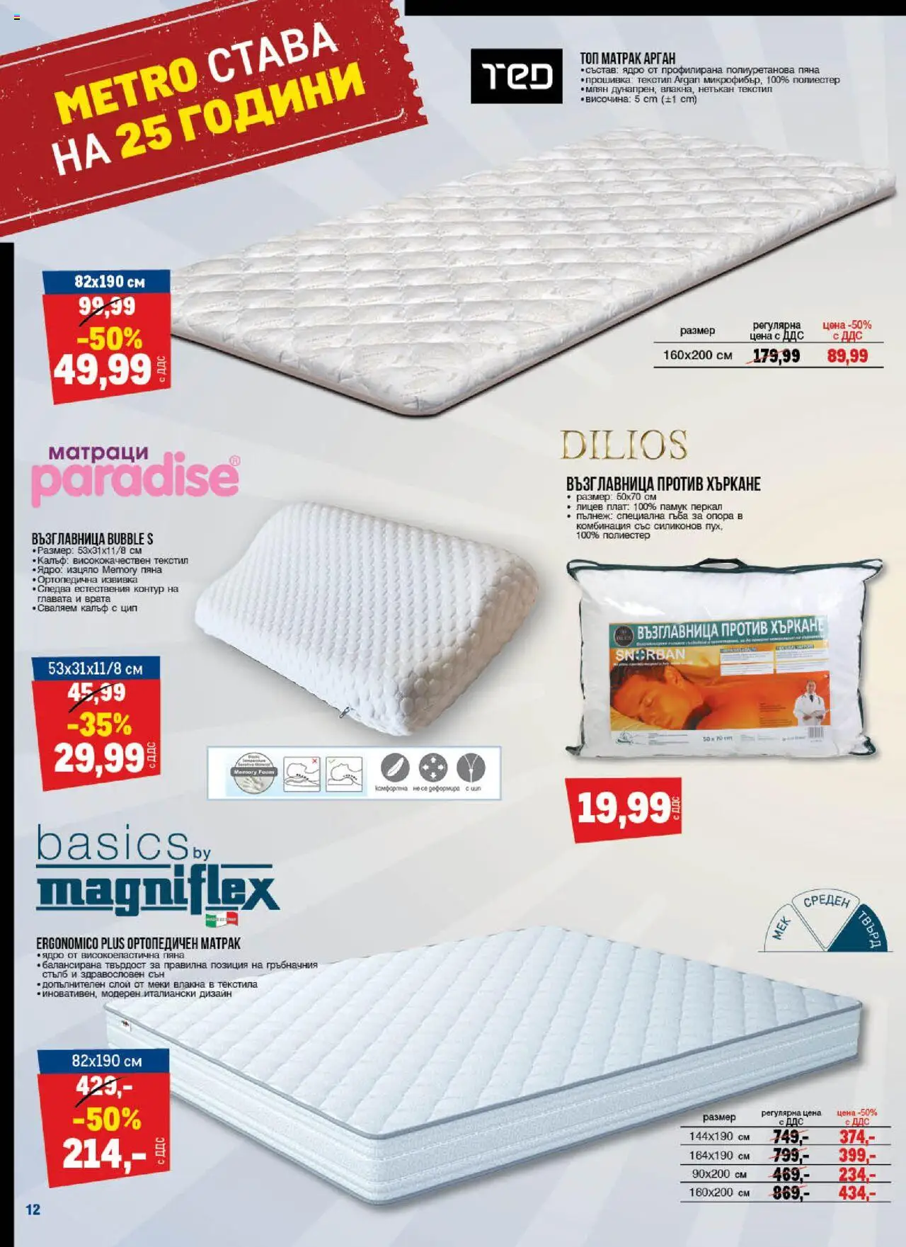  | Страница: 12 | Продукти: Врата, Памук, Матрак, Възглавница
