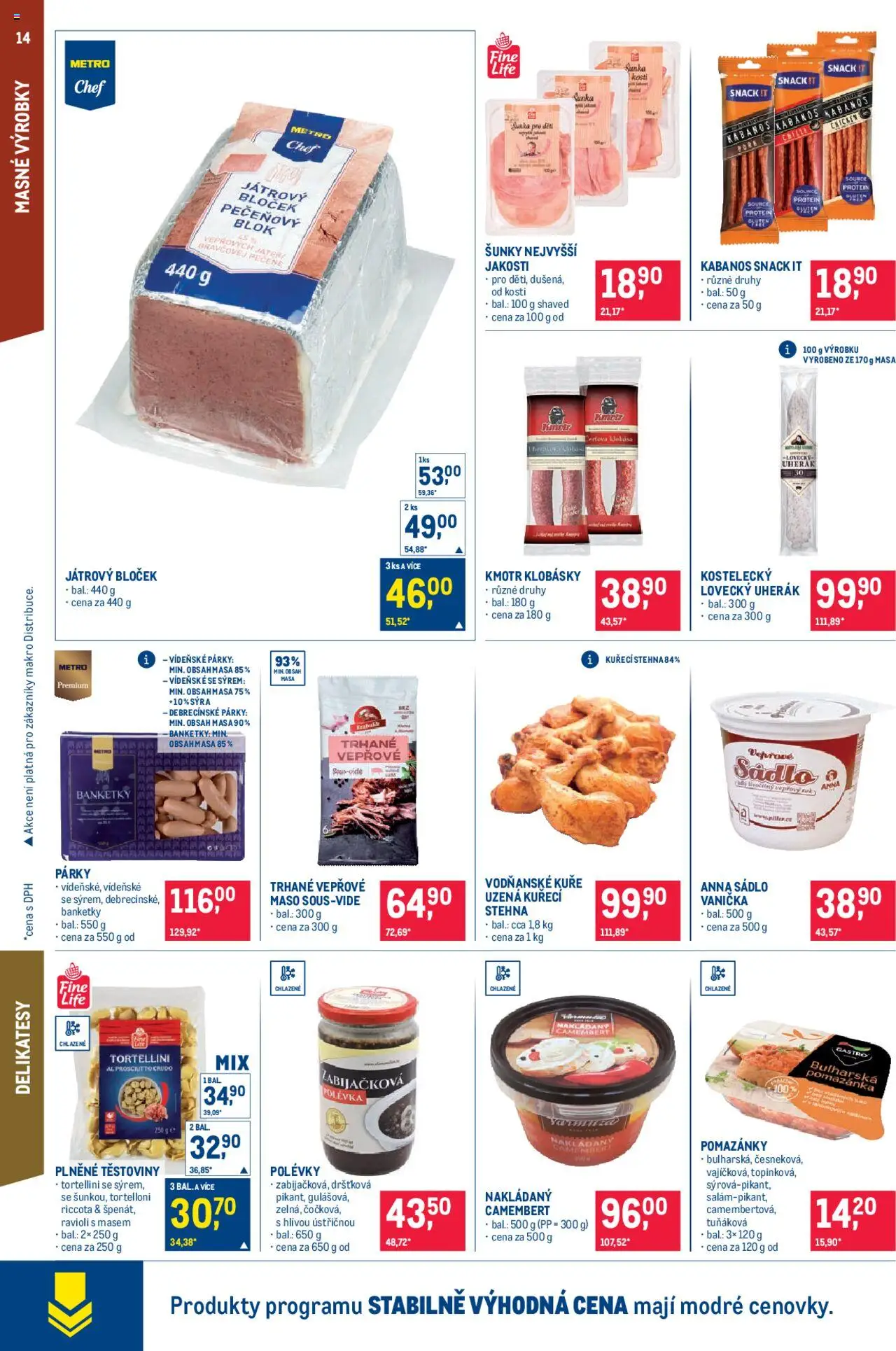 Makro leták - Pro milovníky jídla od 10.09.2025 | Strana: 14 | Produkty: Vídeňské párky, Klobása, Ravioli, Kuře