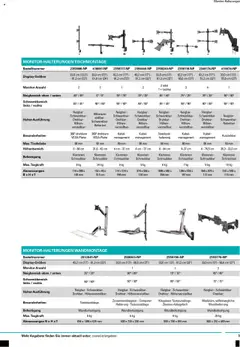Conrad Speaka Professional ab 13.03.2025 gültig | Seite: 3 | Produkte: Monitor, Computer, Kabel