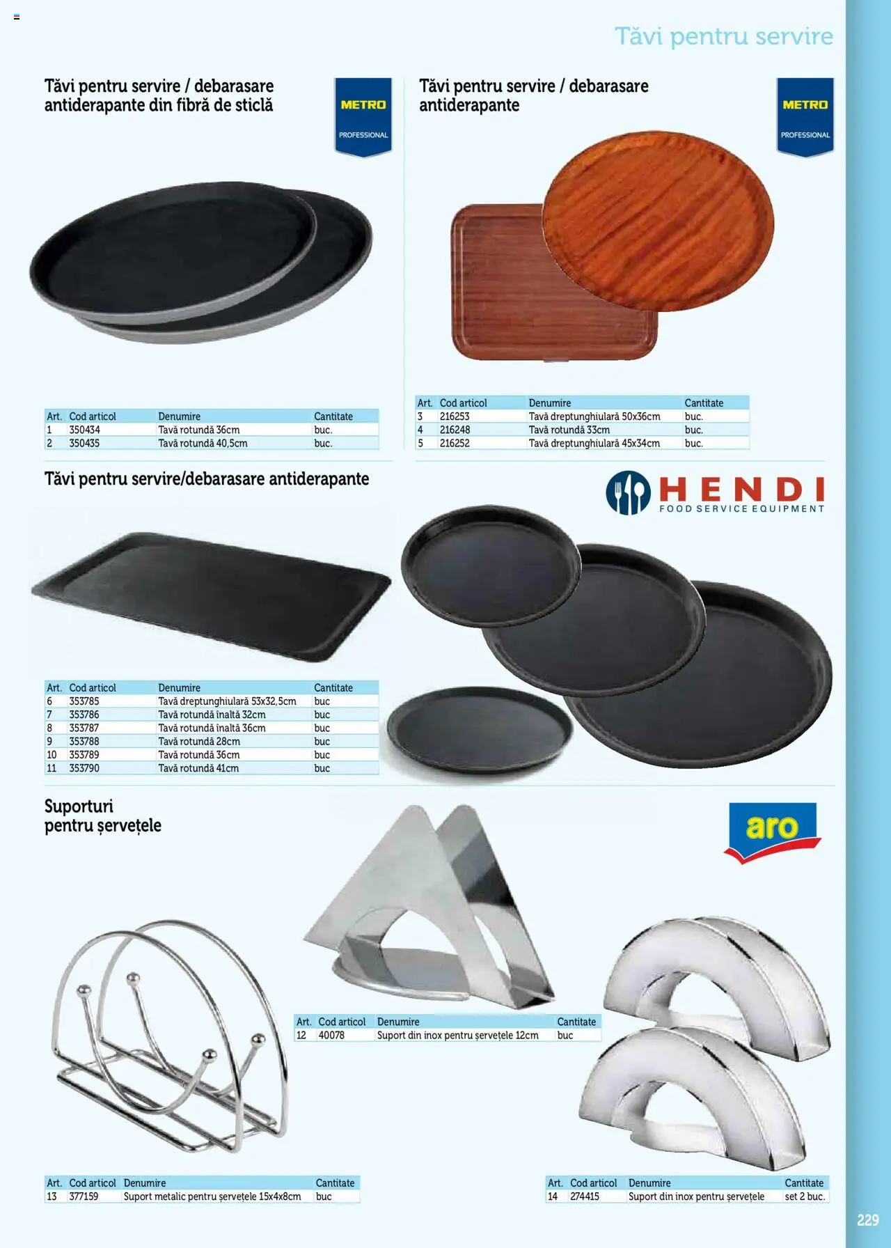 Noul catalog Metro – valabil de la 17.09.2025 | Pagină: 229