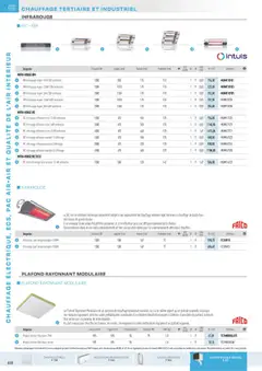 Rexel - Prévisualisation de Rexel - Chauffage Électrique, ECS, PAC AIR-AIR Et Qualite De L´Air Interieur valide à partir de 16.07.2025 | Page: 96 | Produits: Poids, Lampe
