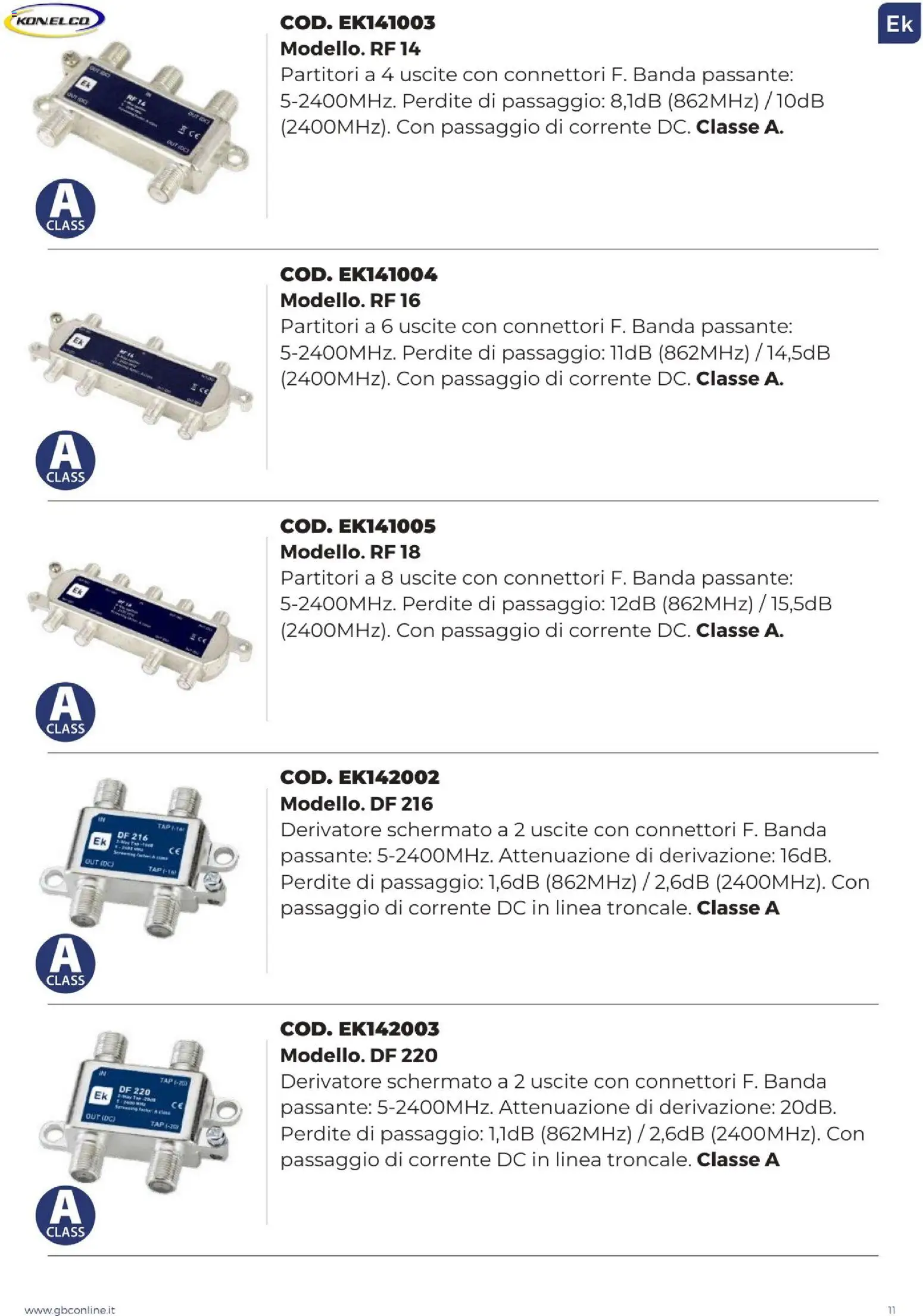 Volantino GBC del 09.12.2025 | Pagina: 11