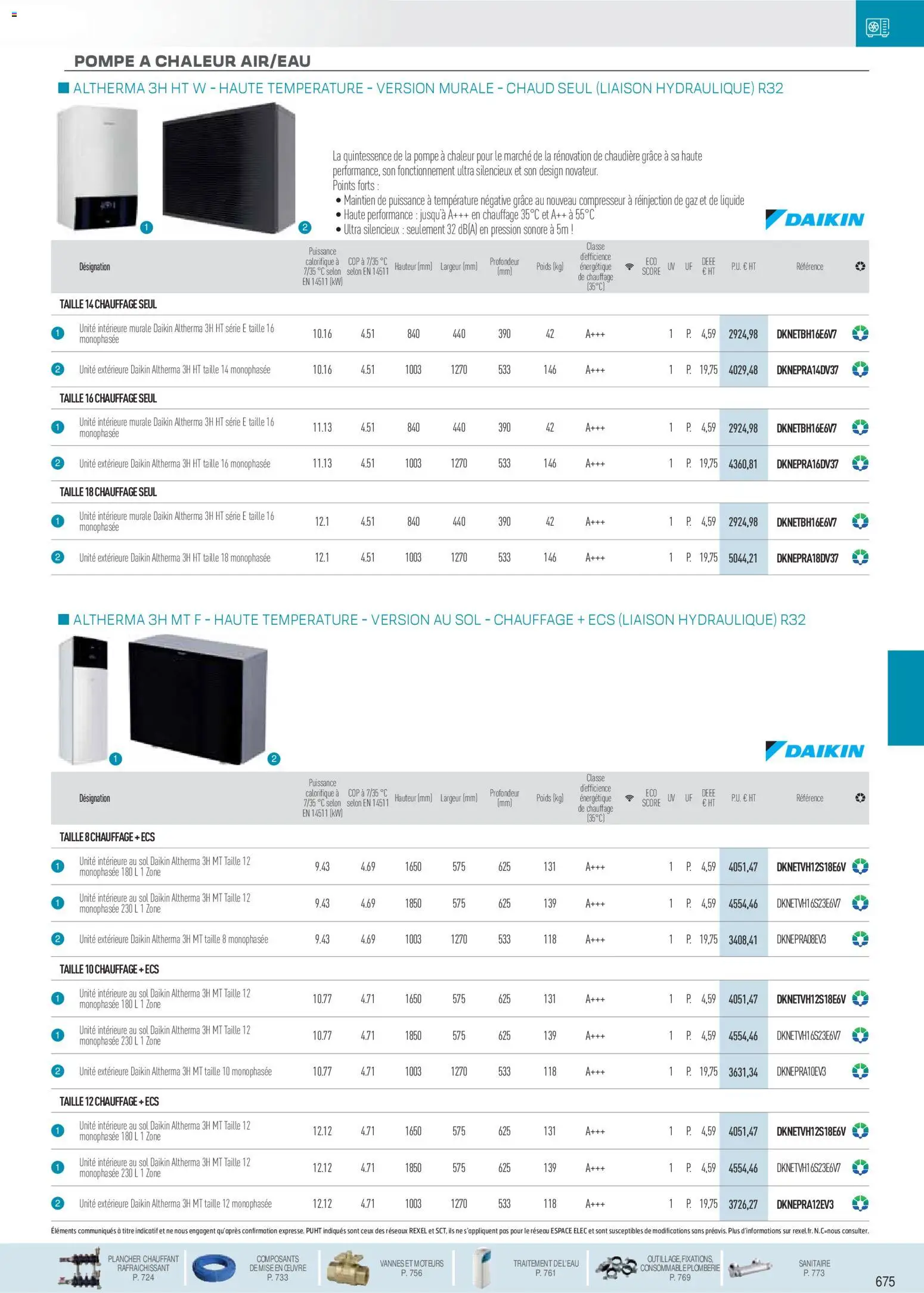 {H1} | Page: 20 | Produits: Poids, Compresseur