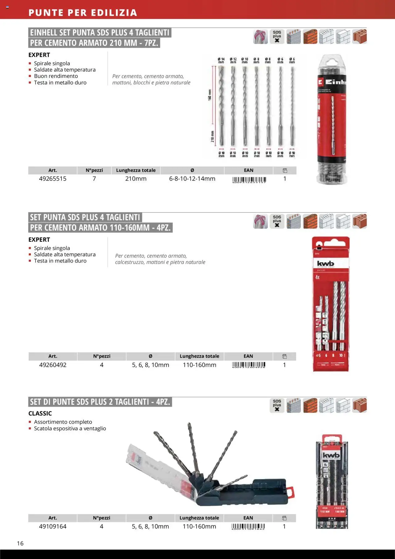 Volantino Einhell del 10.10.2025 | Pagina: 18 | Prodotti: Scatola