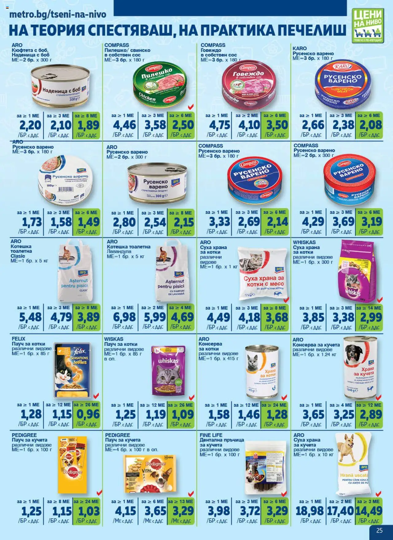  | Страница: 25 | Продукти: Апарат за измерване на кръвно налягане, Крем за депилация, Тоалетна хартия, Машина за сандвичи