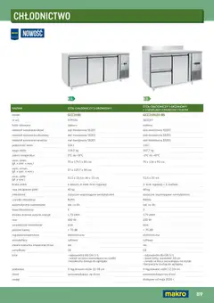 Pogląd oferty "Makro Gazetka - Profesjonalna Gastronomia" - ważna od 01.02.2026 | Strona: 89 | Produkty: Waga, Stół