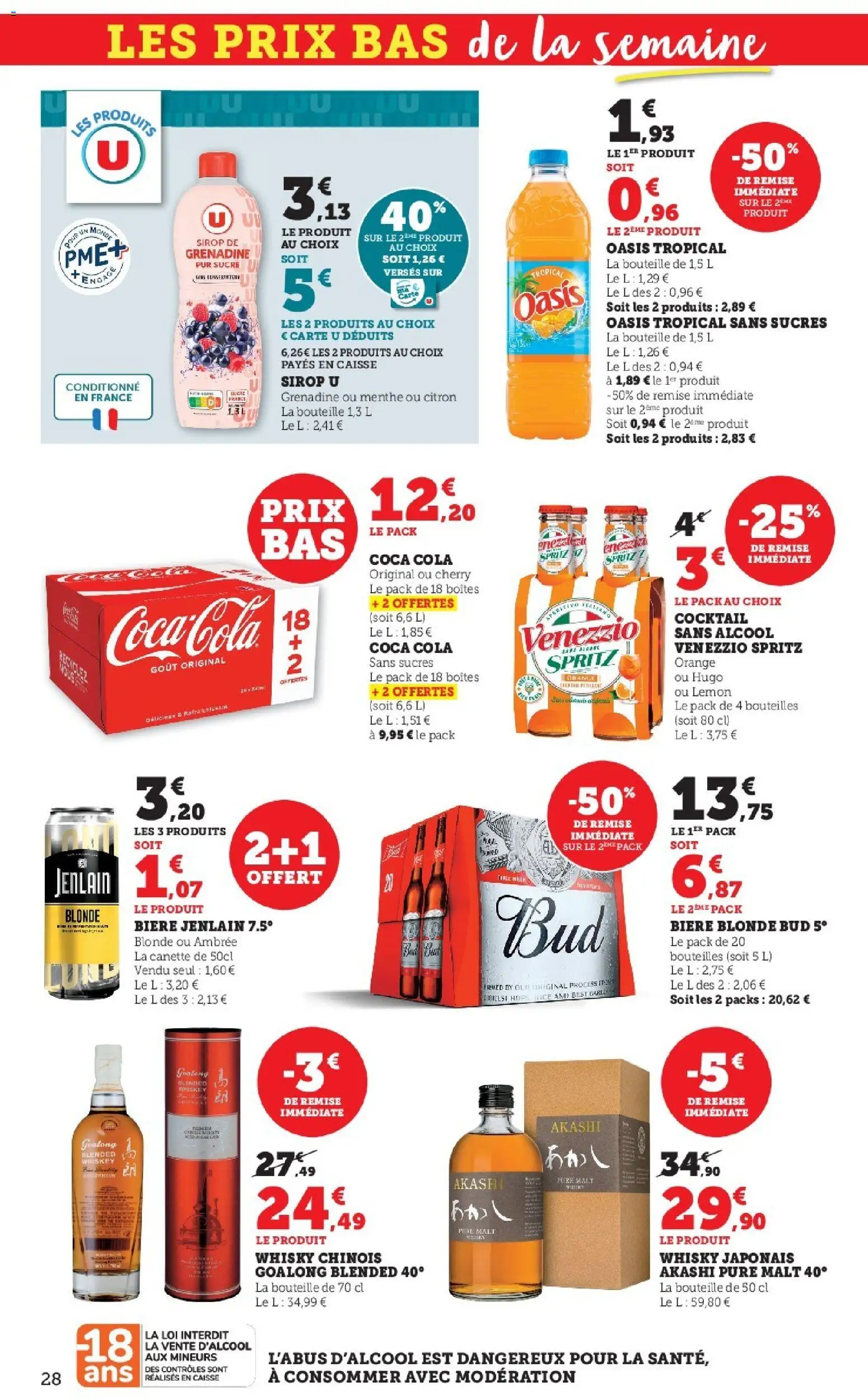 {H1} | Page: 28 | Produits: Citron, Orange, Whisky japonais, Bière