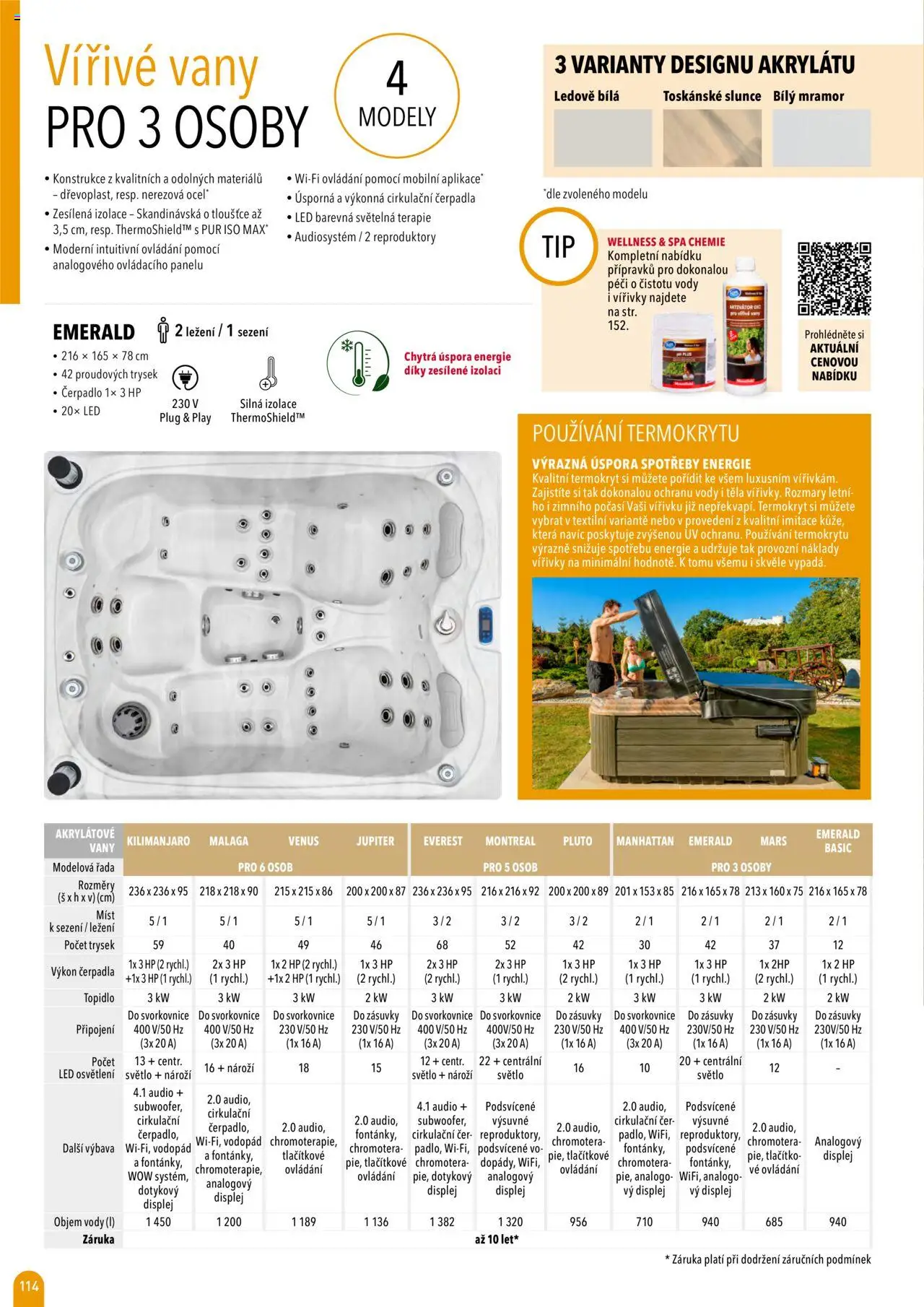 Mountfield katalog 2025 od 16.04.2025 | Strana: 114 | Produkty: Audio, Manhattan, Modely, Čerpadlo