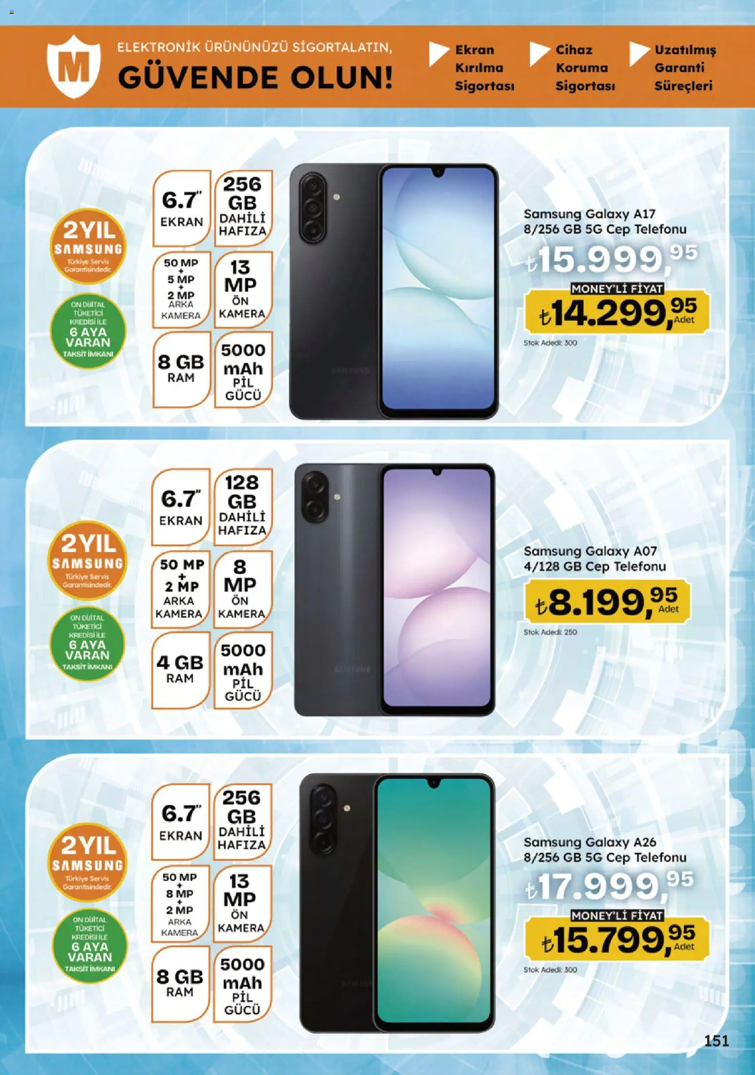 Migros Katalog - 5M Migroskop Dijital - 16.04.2026 tarihinden itibaren geçerlidir | Sayfa: 151 | Ürünler: Kamera