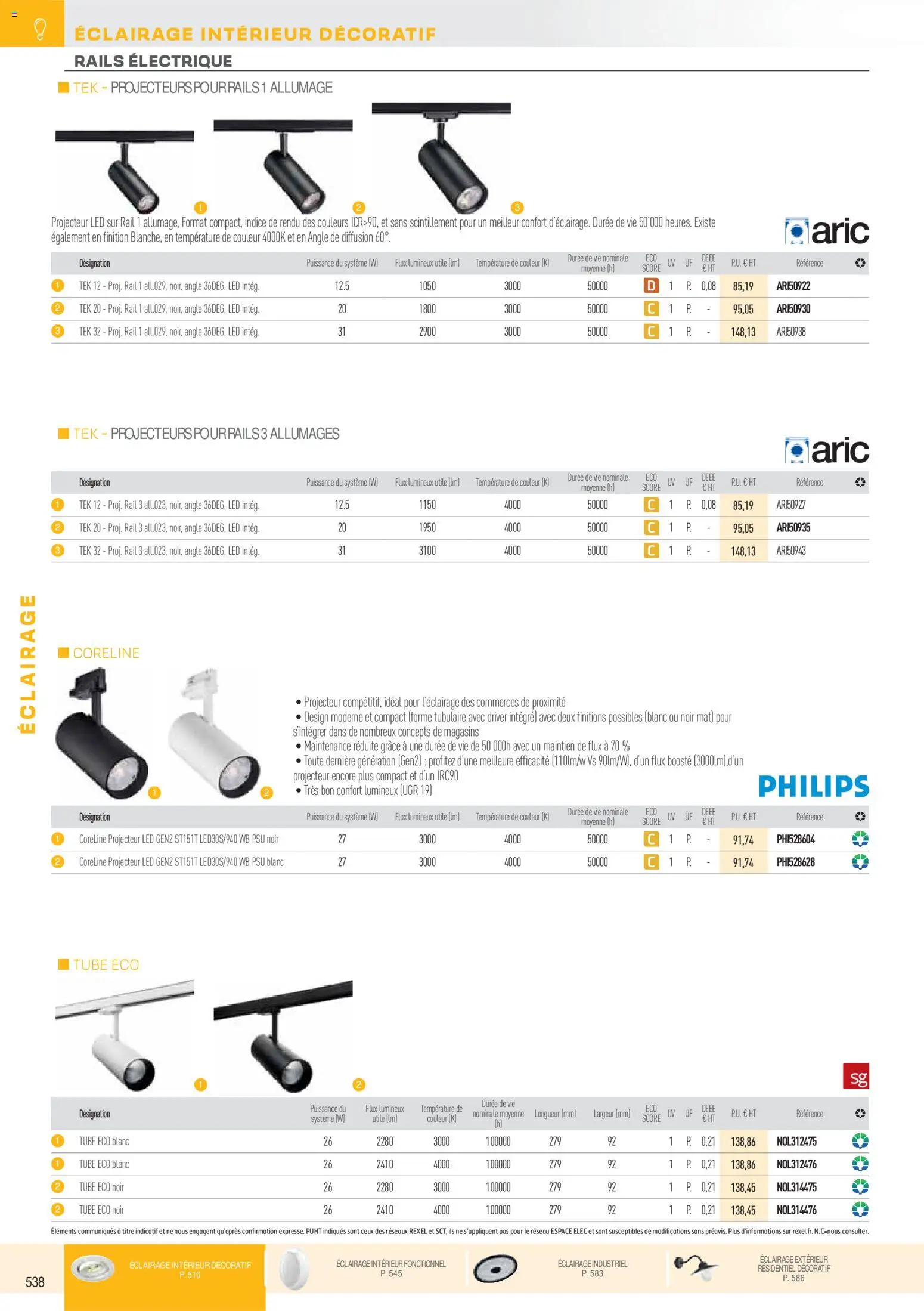 {H1} | Page: 30 | Produits: Projecteur