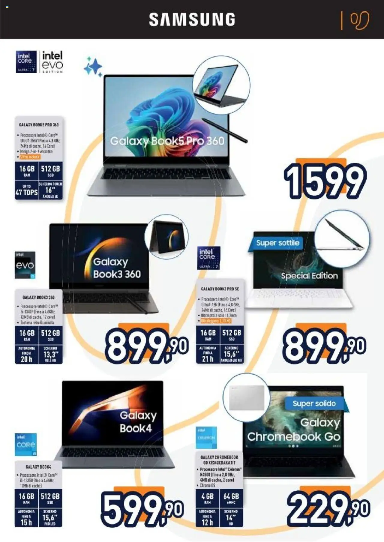 Volantino Unieuro del 30.05.2025 | Pagina: 13 | Prodotti: Schermo, Tastiera, Samsung