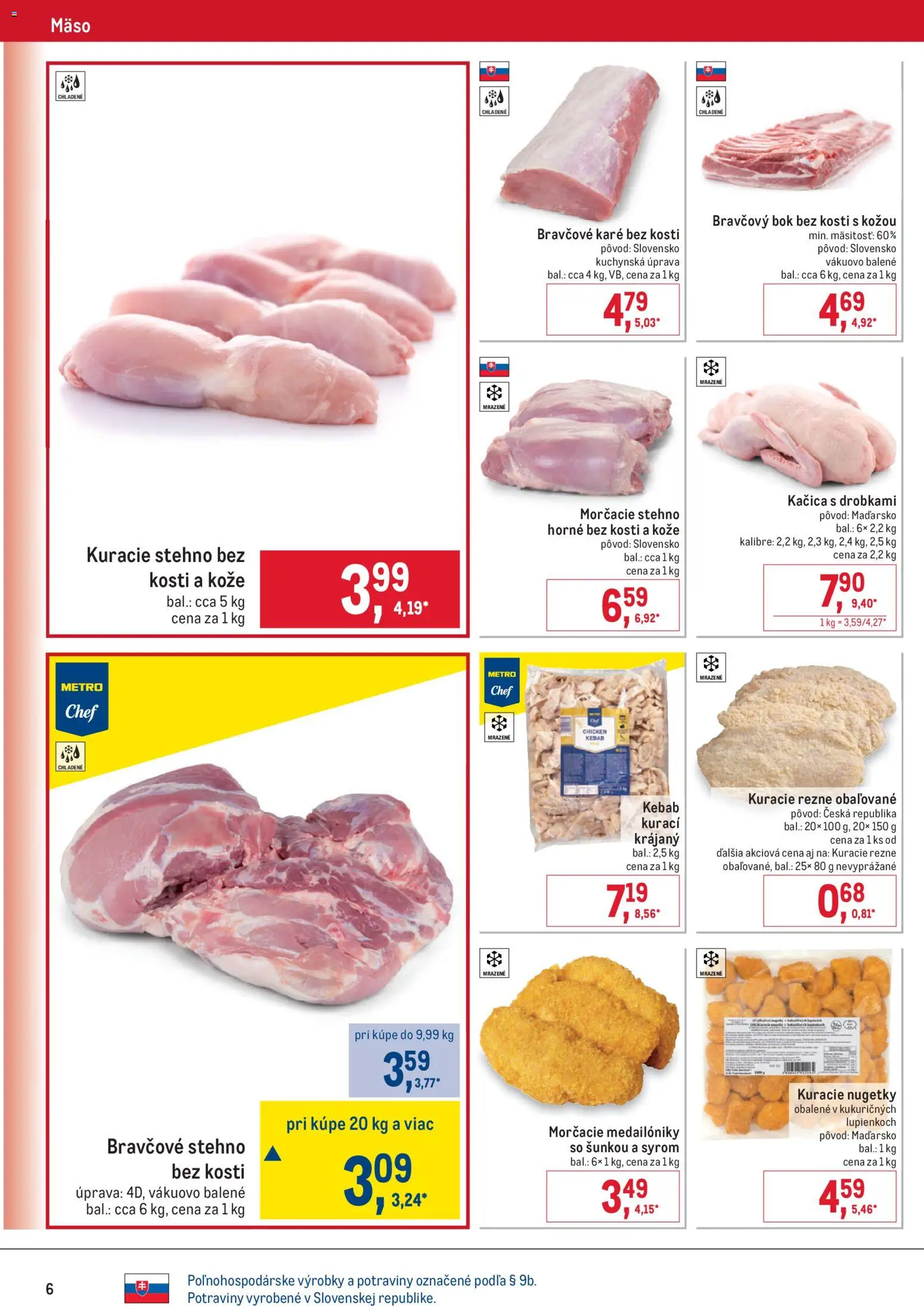 Nové Metro akcie – leták je platný od 28.01.2026 | Strana: 6 | Produkty: Bravčové stehno, Kačica, Kuracie rezne, Bravčové karé
