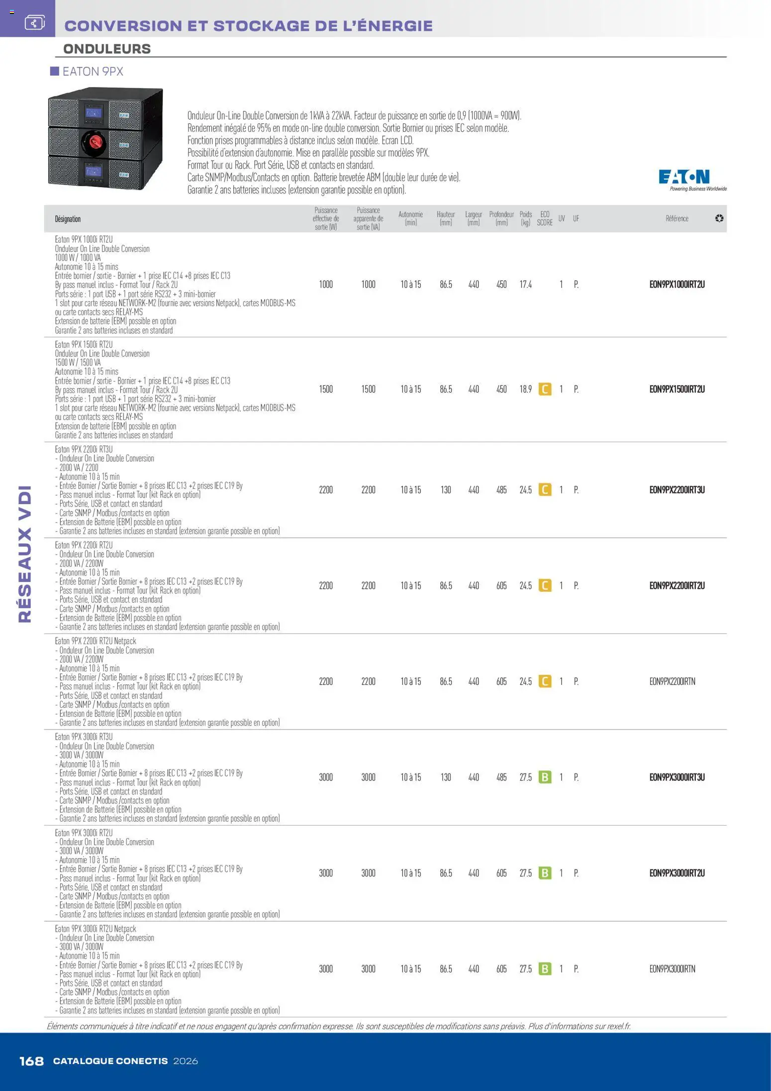{H1} | Page: 168 | Produits: USB, Prises, Prise, Batterie