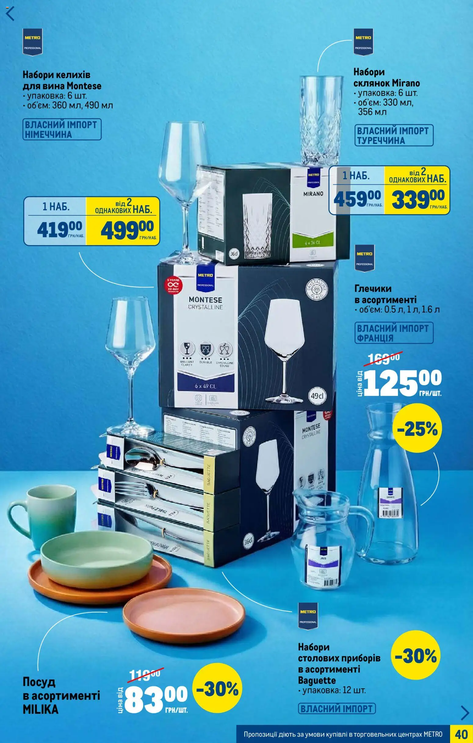 Metro Kаталог - дійснийкції з 07.01.2026 | Сторінка: 40