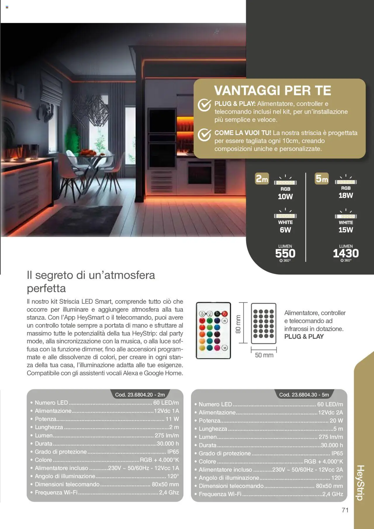 Volantino GBC del 29.04.2024 | Pagina: 71 | Prodotti: Telecomando, Tè