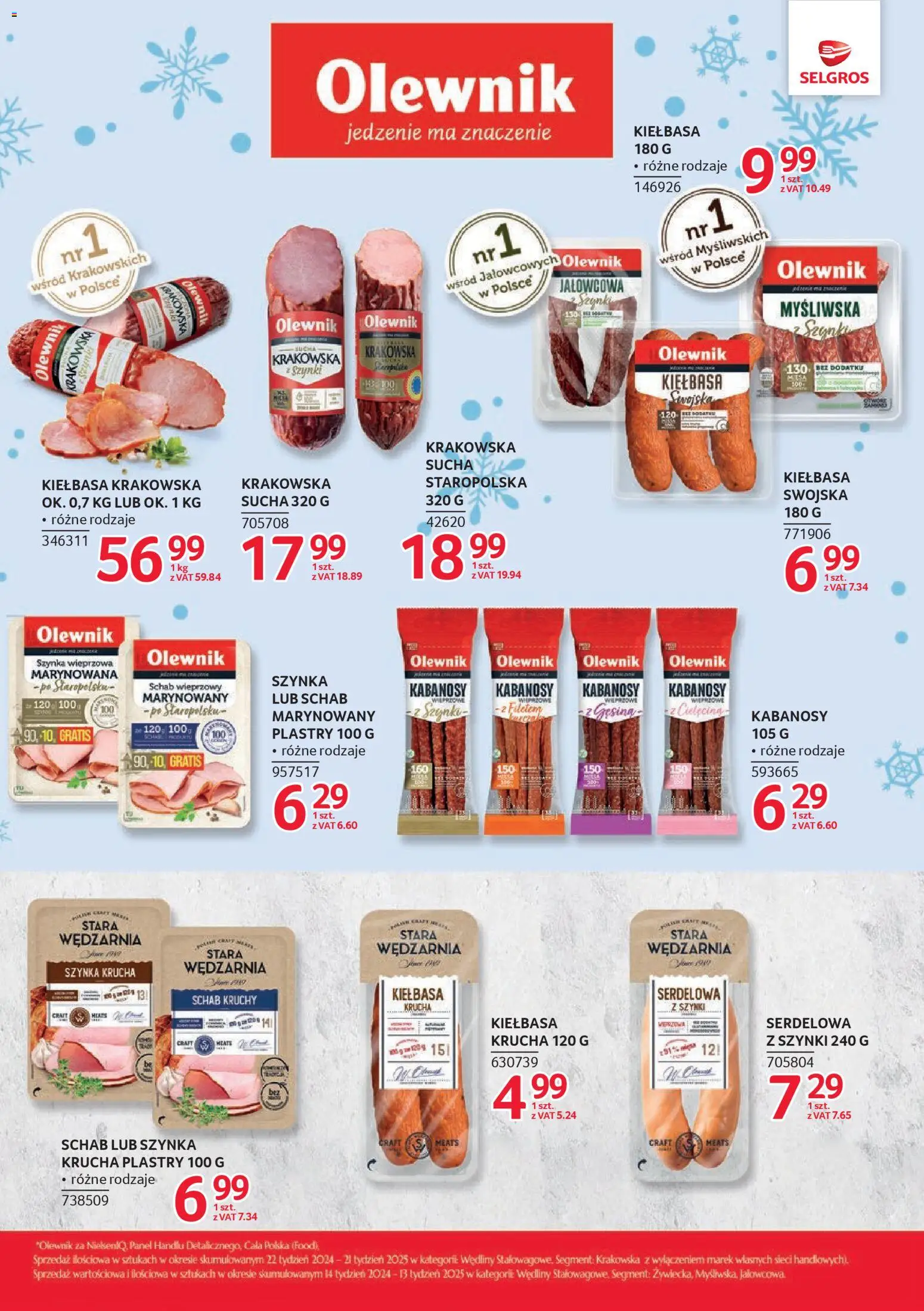 Selgros cash&carry Gazetka - Markowe produkty od 22.01.2026 | Strona: 4 | Produkty: Kiełbasa, Schab wieprzowy, Szynka, Wędliny