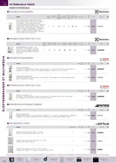 Rexel - Prévisualisation de Rexel catalogue valide à partir de 01.01.2026 | Page: 37