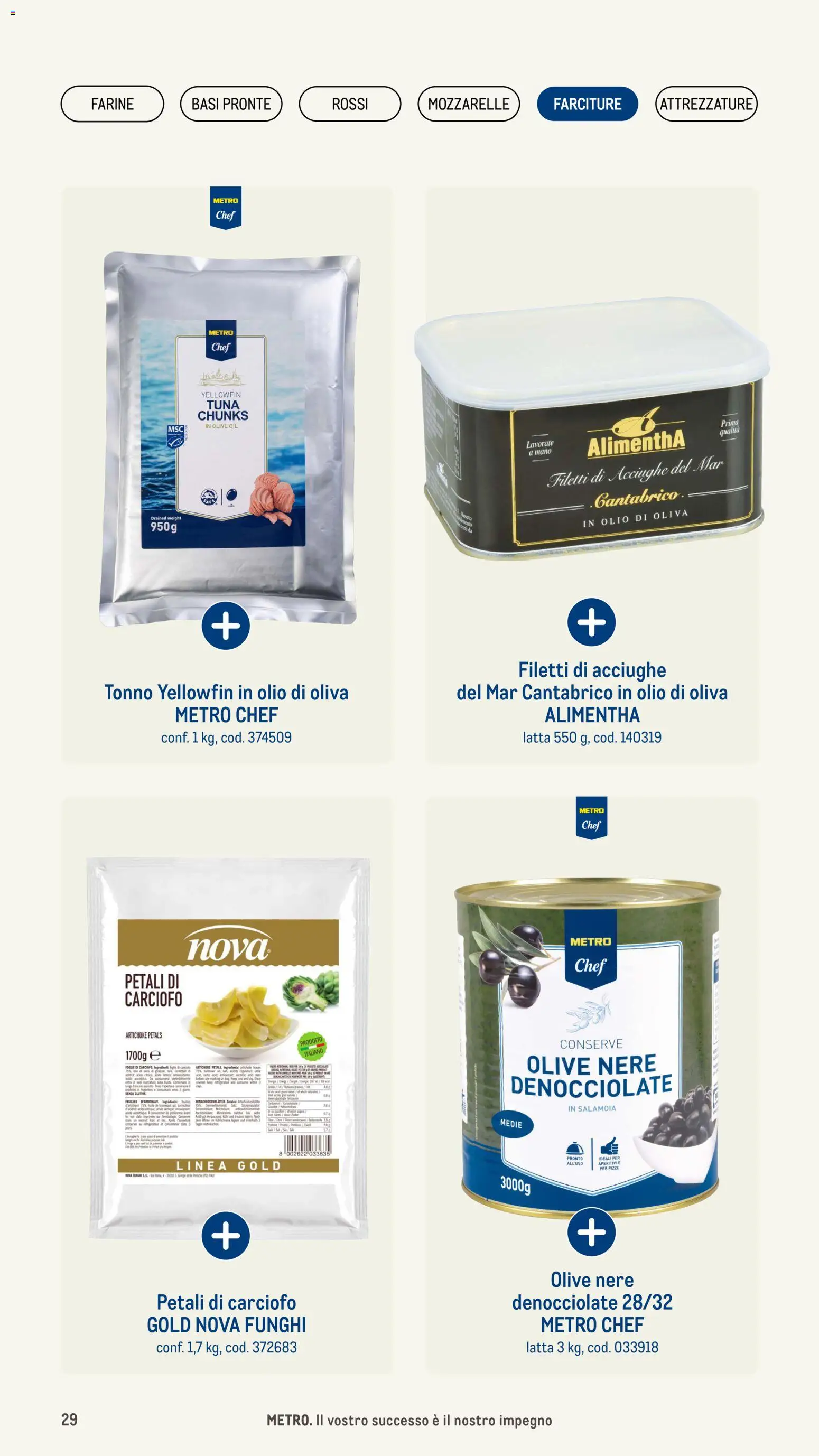Volantino Metro del 08.01.2026 | Pagina: 29 | Prodotti: Olive, Funghi, Tonno, Olio di Oliva