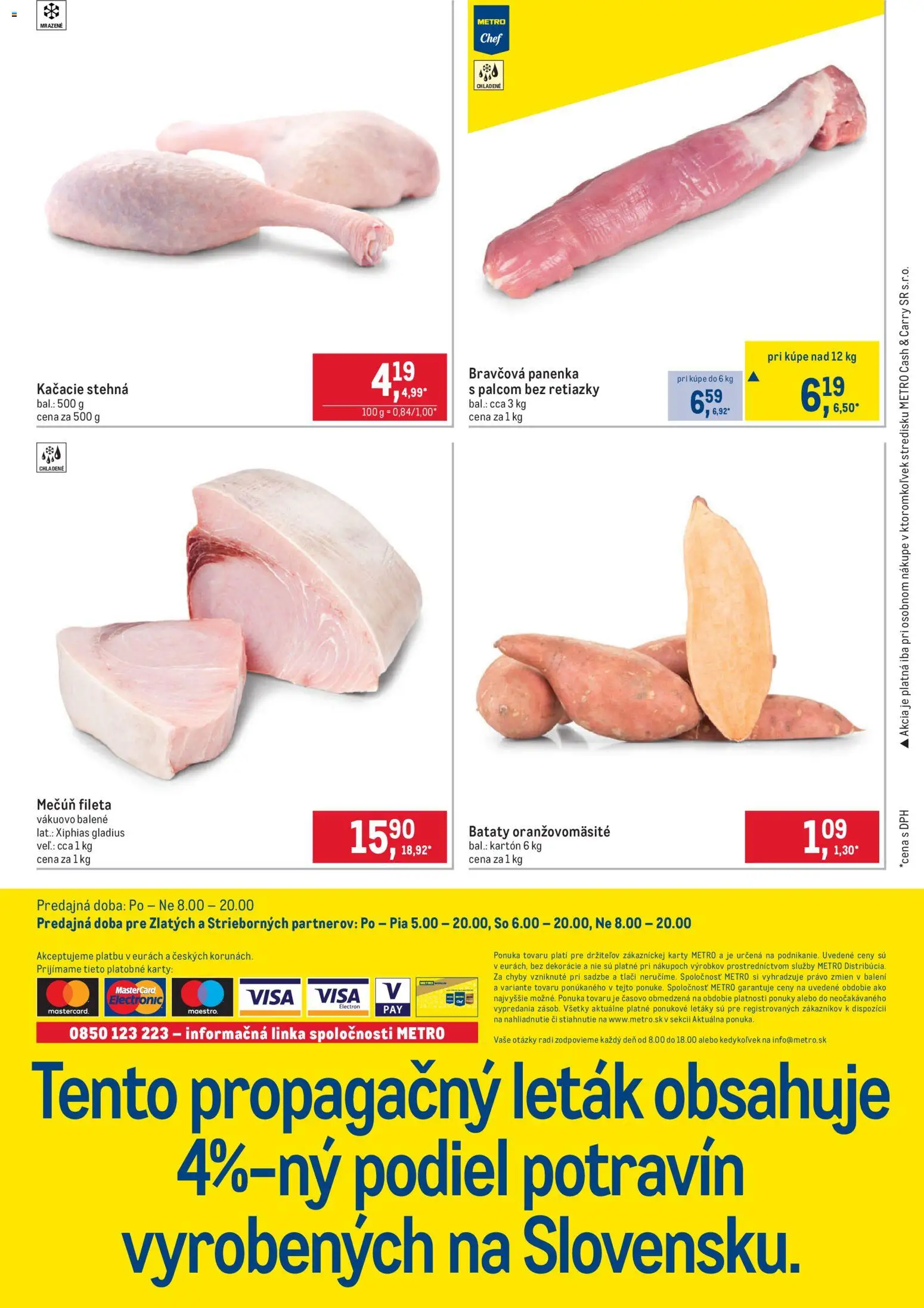 Nové Metro akcie – leták je platný od 14.01.2026 | Strana: 6 | Produkty: Kačacie stehná, Bravčová panenka, Batáty