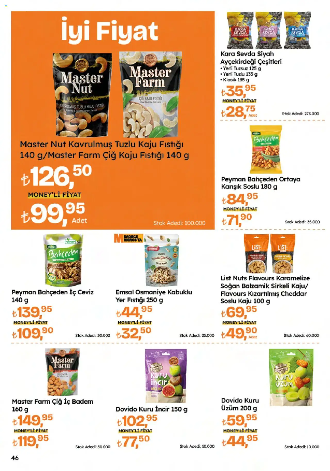 Migros Katalog - 5M Migroskop Dijital - 25.09.2025 tarihinden itibaren geçerlidir | Sayfa: 46 | Ürünler: Soğan, Yer fıstığı, Üzüm, Ceviz