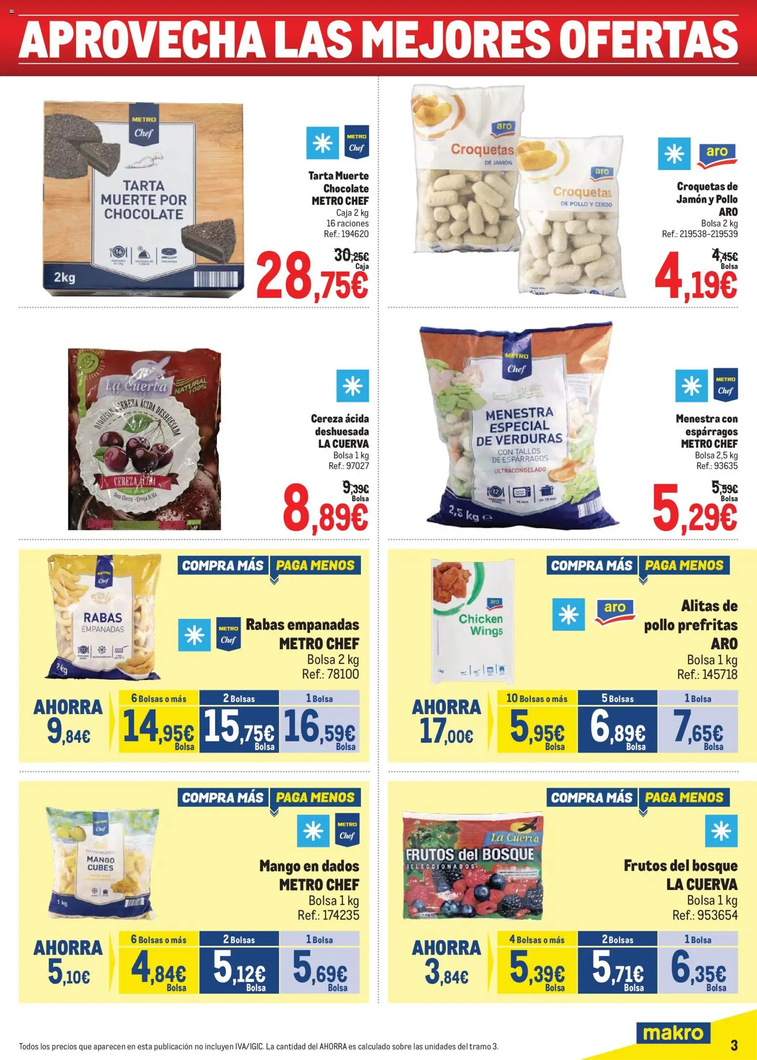 Makro Precios Norte II │ válido desde el 20.04.2026 | Página: 3 | Productos: Chocolate, Jamón, Cerdo, Νερό καρύδας