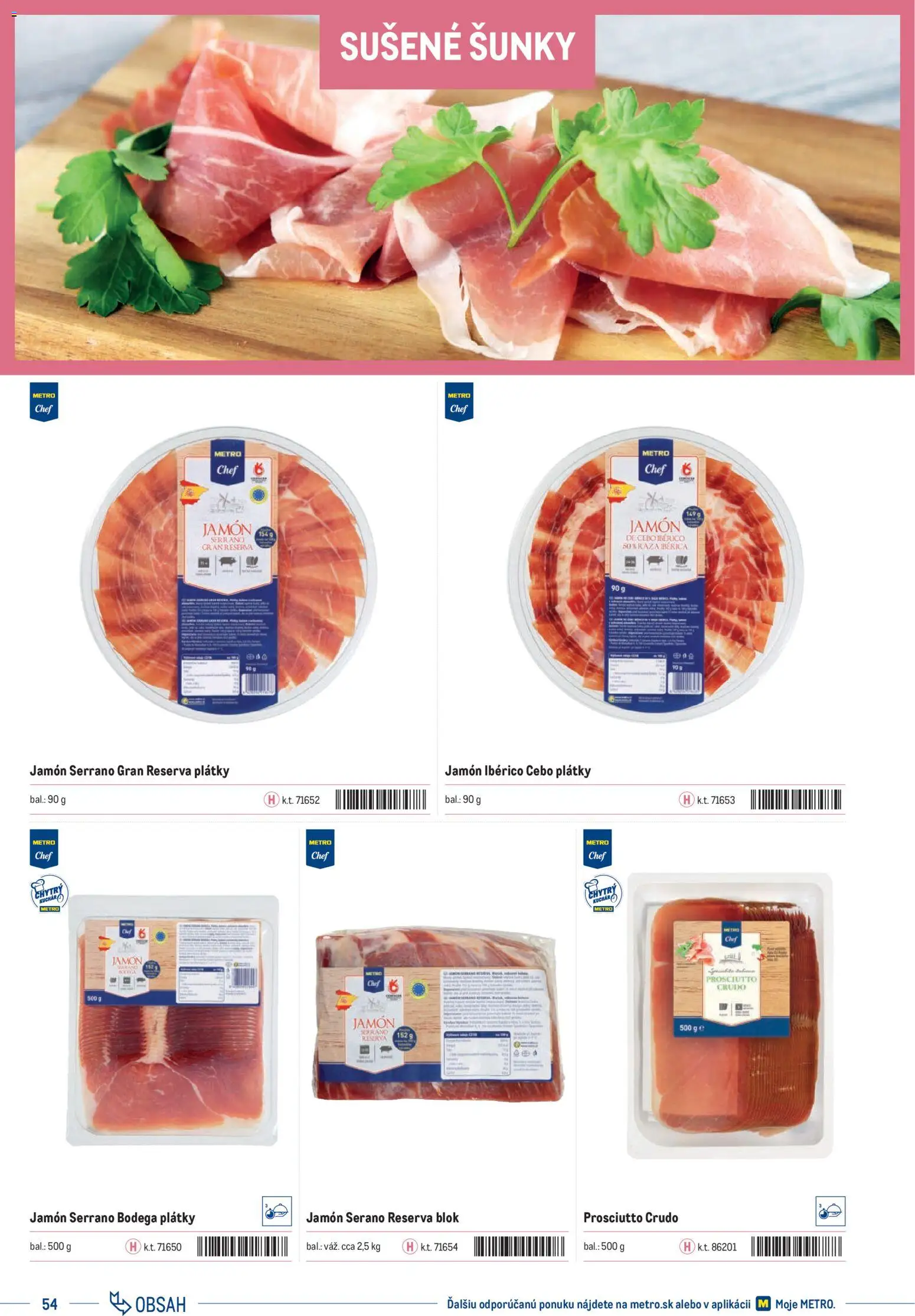 Nové Metro akcie – leták je platný od 01.01.2025 | Strana: 54