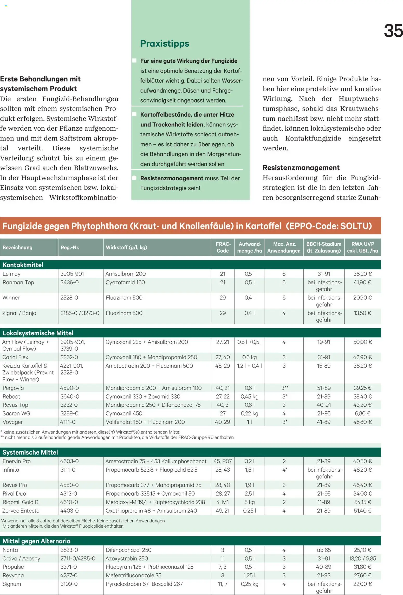 Lagerhaus Unser Land Mai 2025 gültig ab 01.05.2026 | Seite: 36 | Produkte: Wasser, Kraut