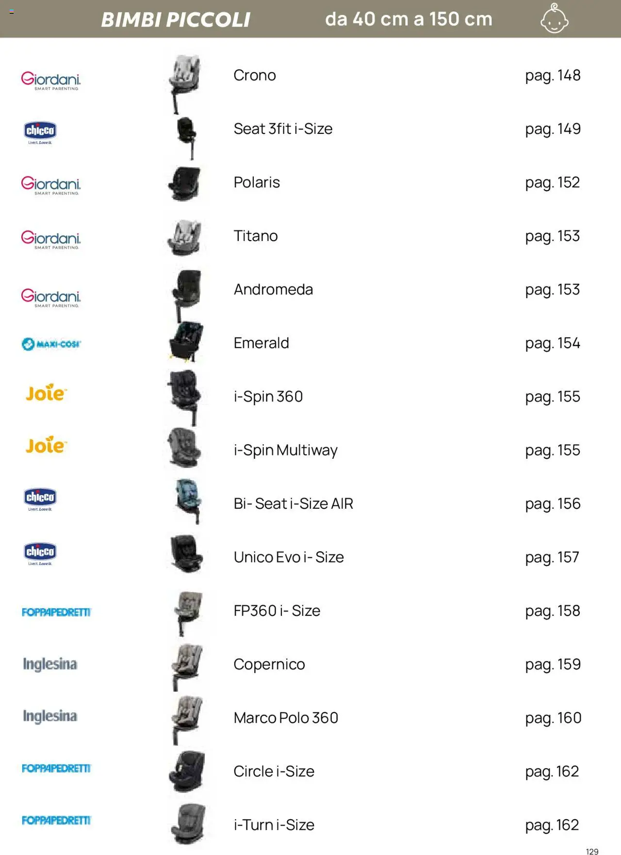 Volantino Prenatal del 01.01.2025 | Pagina: 8 | Prodotti: Polo
