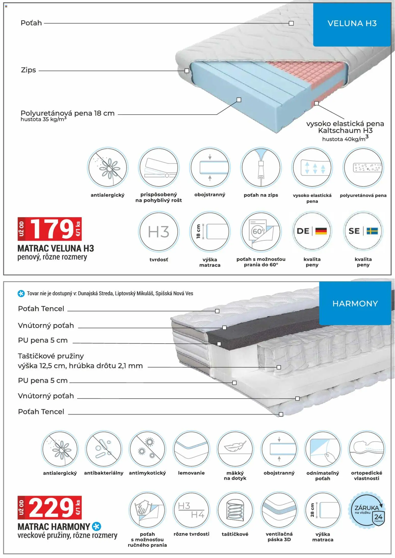 Nové Merkury Market akcie – leták je platný od 01.04.2026 | Strana: 35