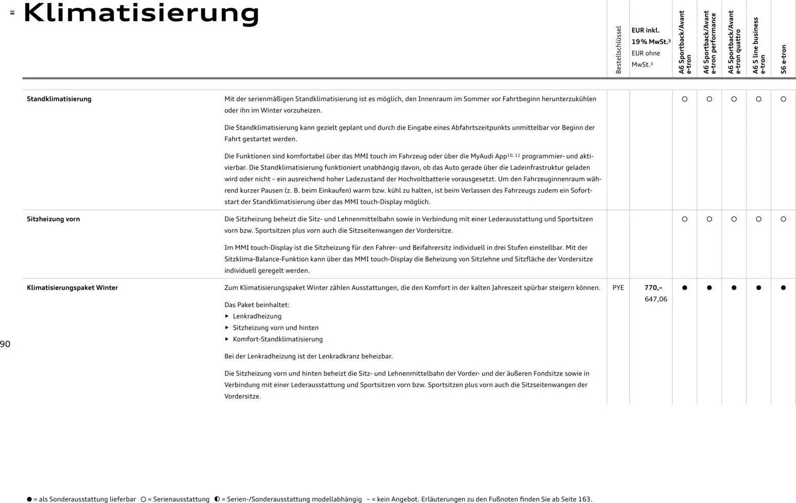Audi  A6 e-tron – gültig ab 01.10.2025 | Seite: 90 | Produkte: Klimaanlage
