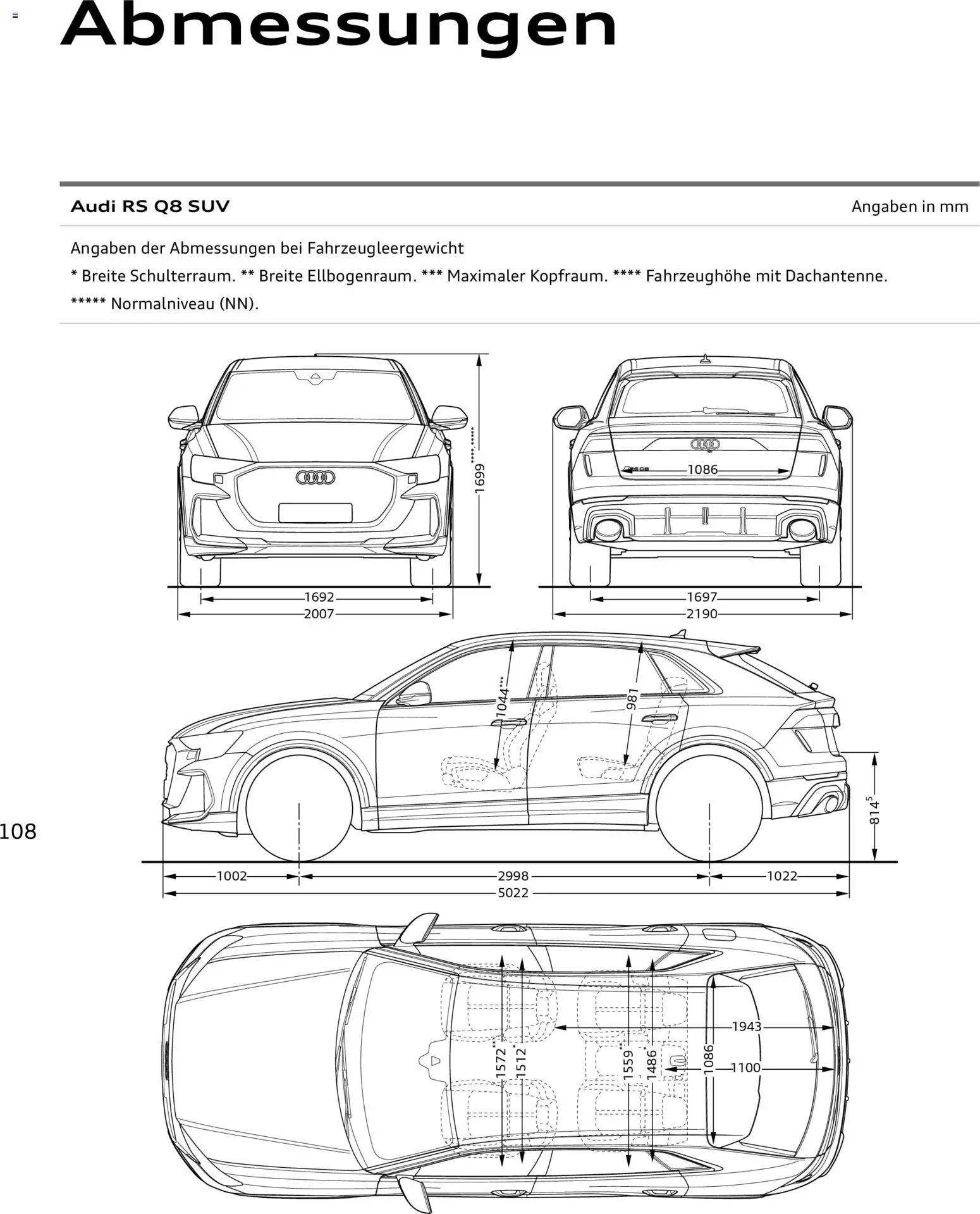 Audi Preisliste RS Q8 SUV/ RS Q8 SUV performance – gültig ab 03.11.2025 | Seite: 108